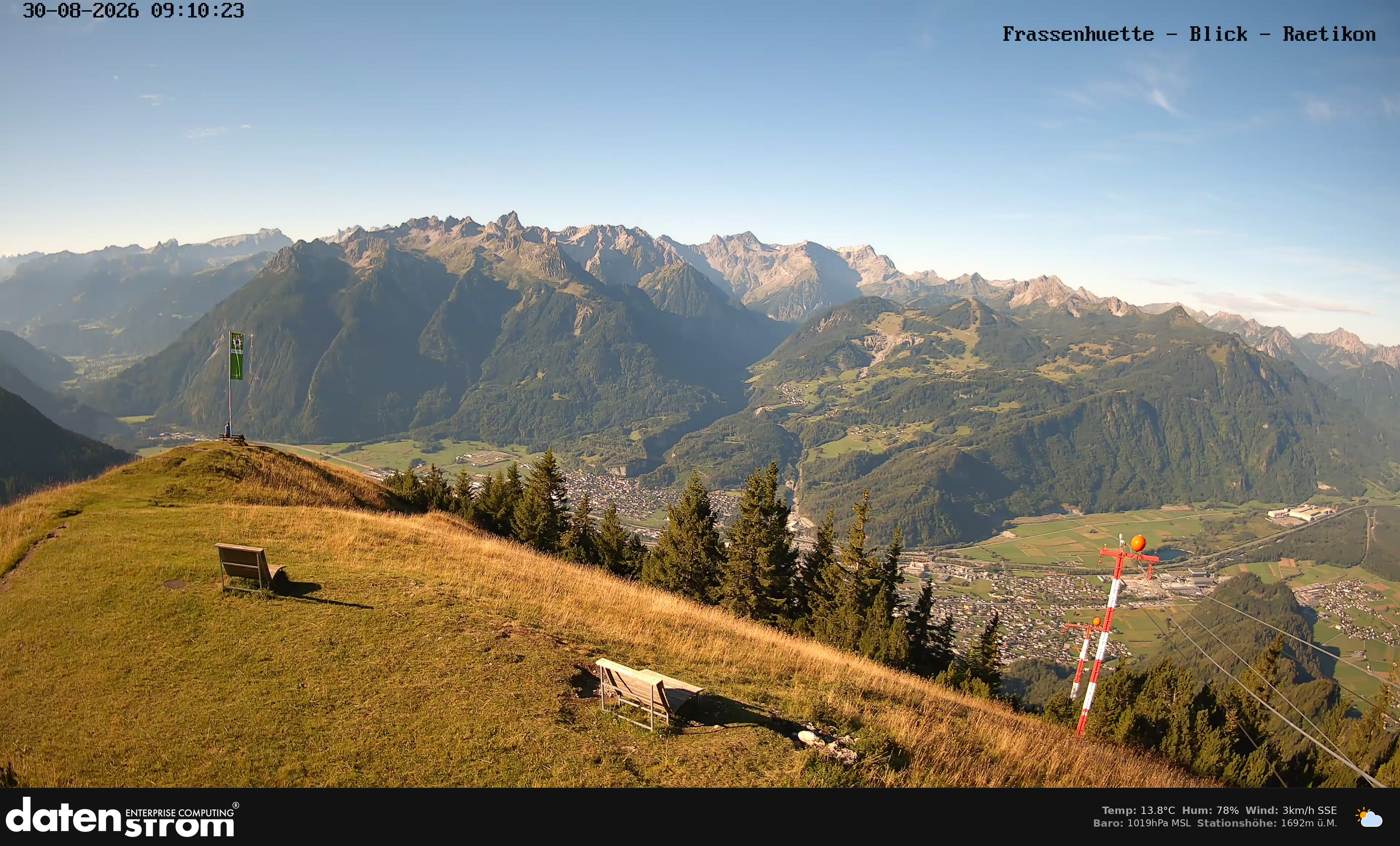 Bludenz - Frassen Hütte, Rätikon