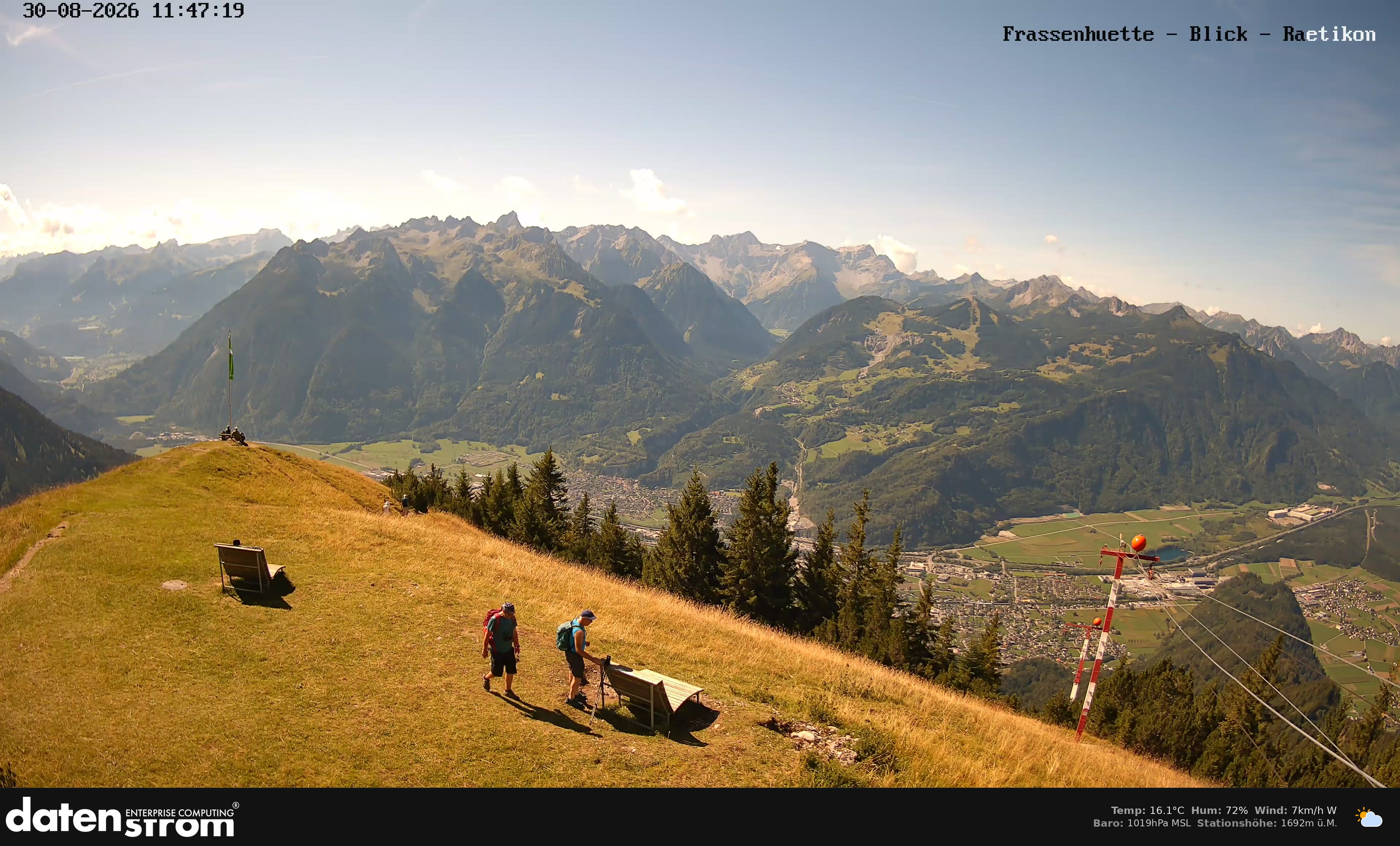 Bludenz - Frassen Hütte, Rätikon