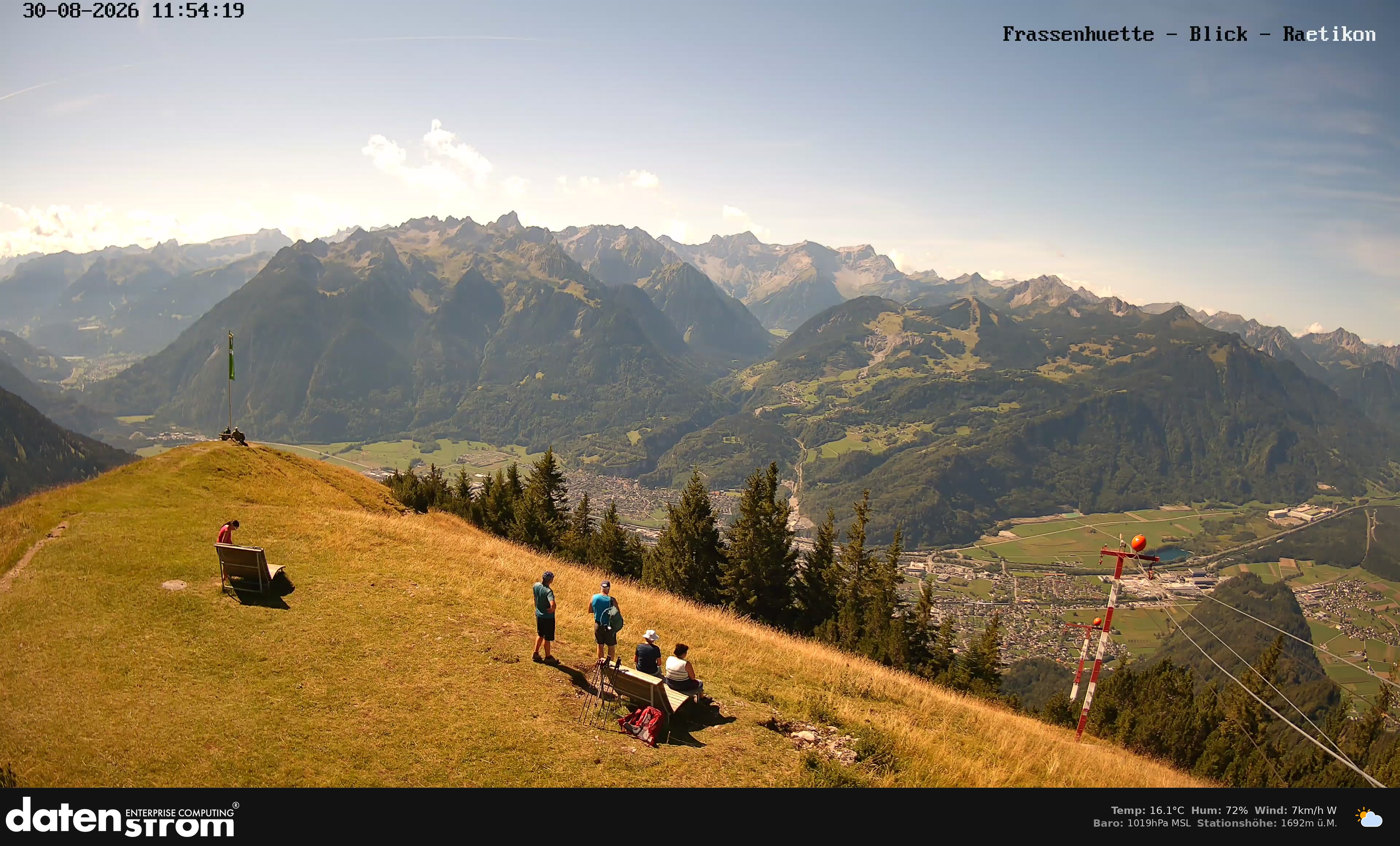 Bludenz - Frassen Hütte, Rätikon