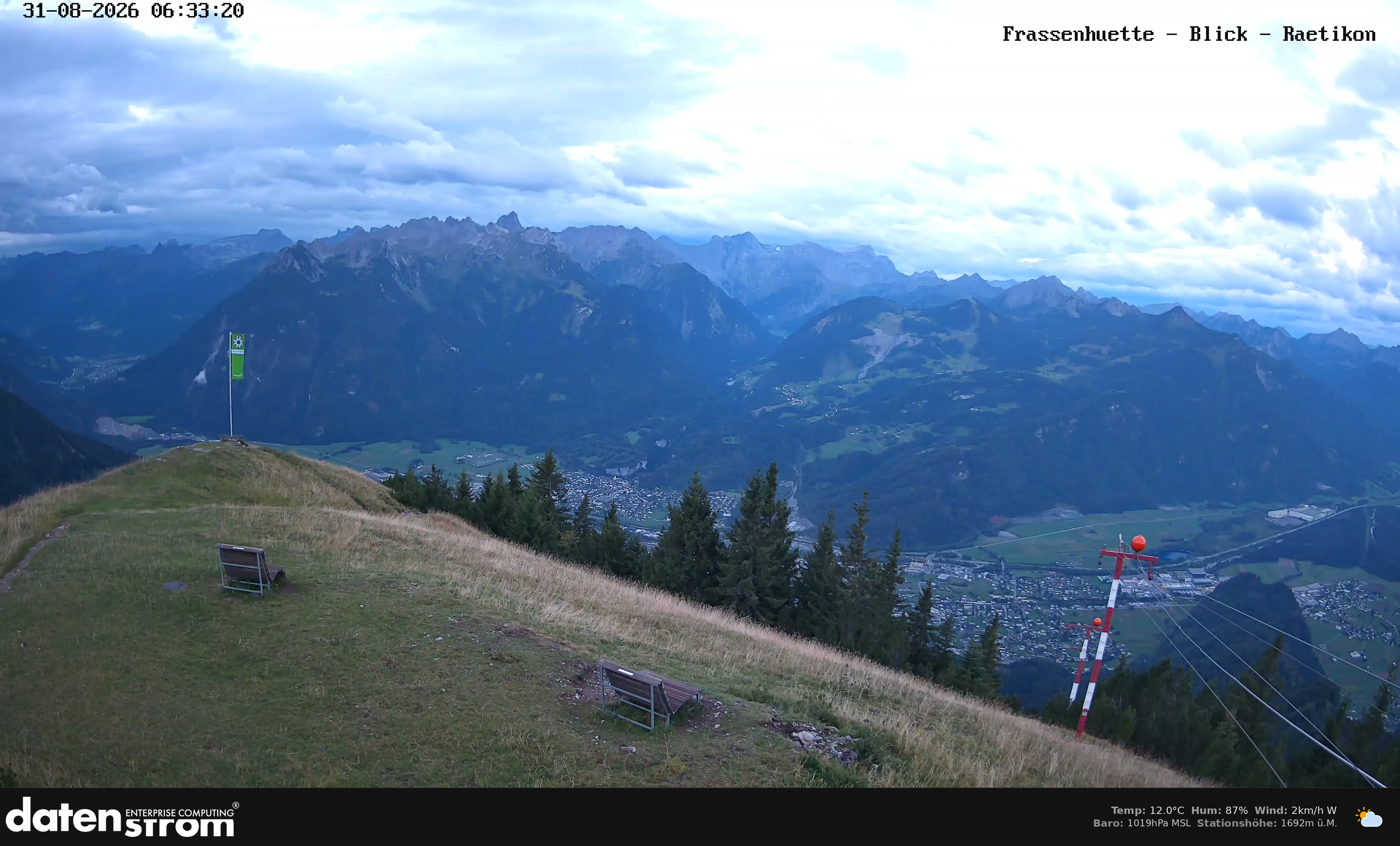 Bludenz - Frassen Hütte, Rätikon