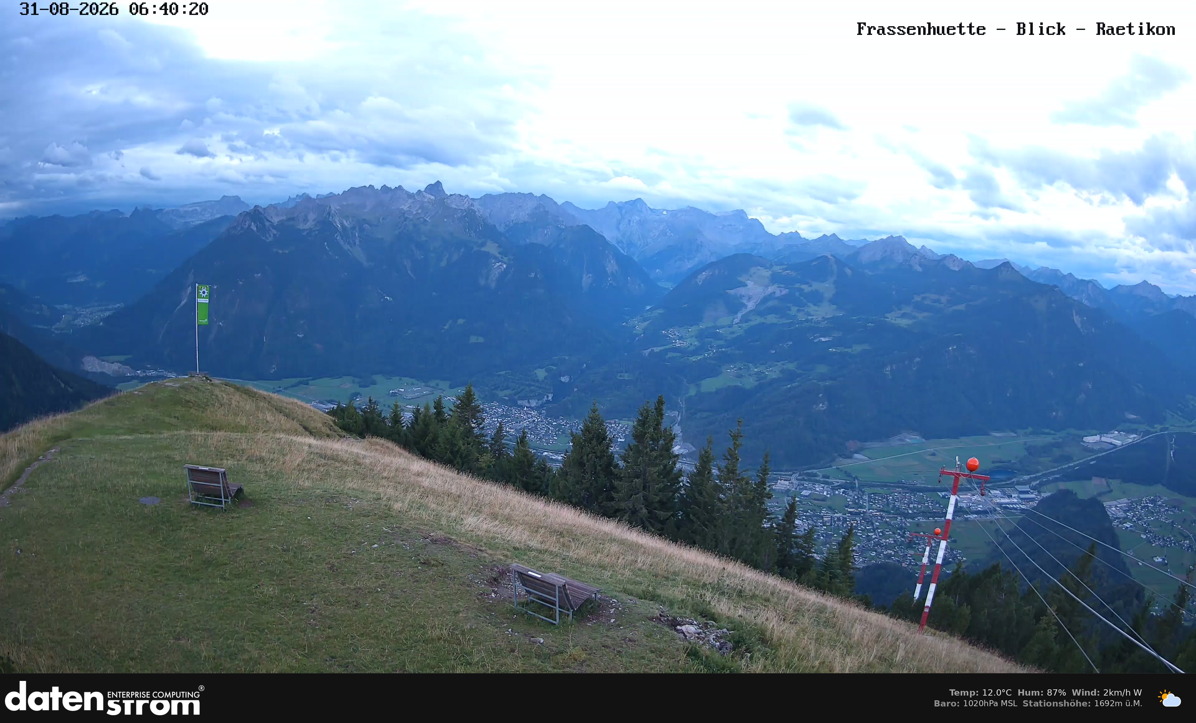 Bludenz - Frassen Hütte, Rätikon