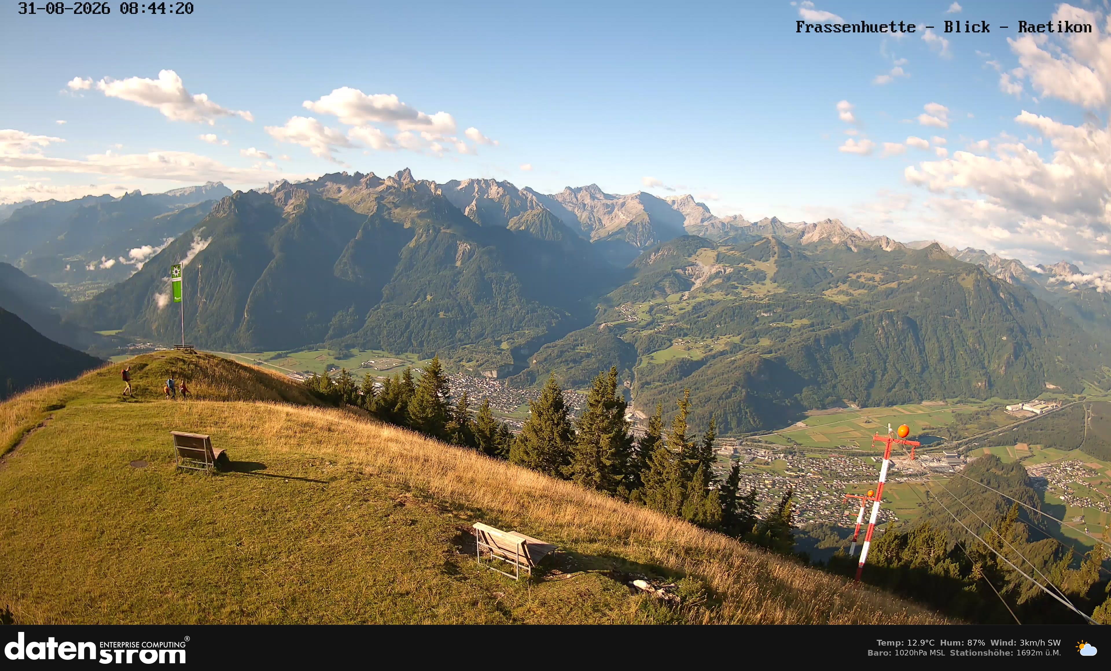 Bludenz - Frassen Hütte, Rätikon