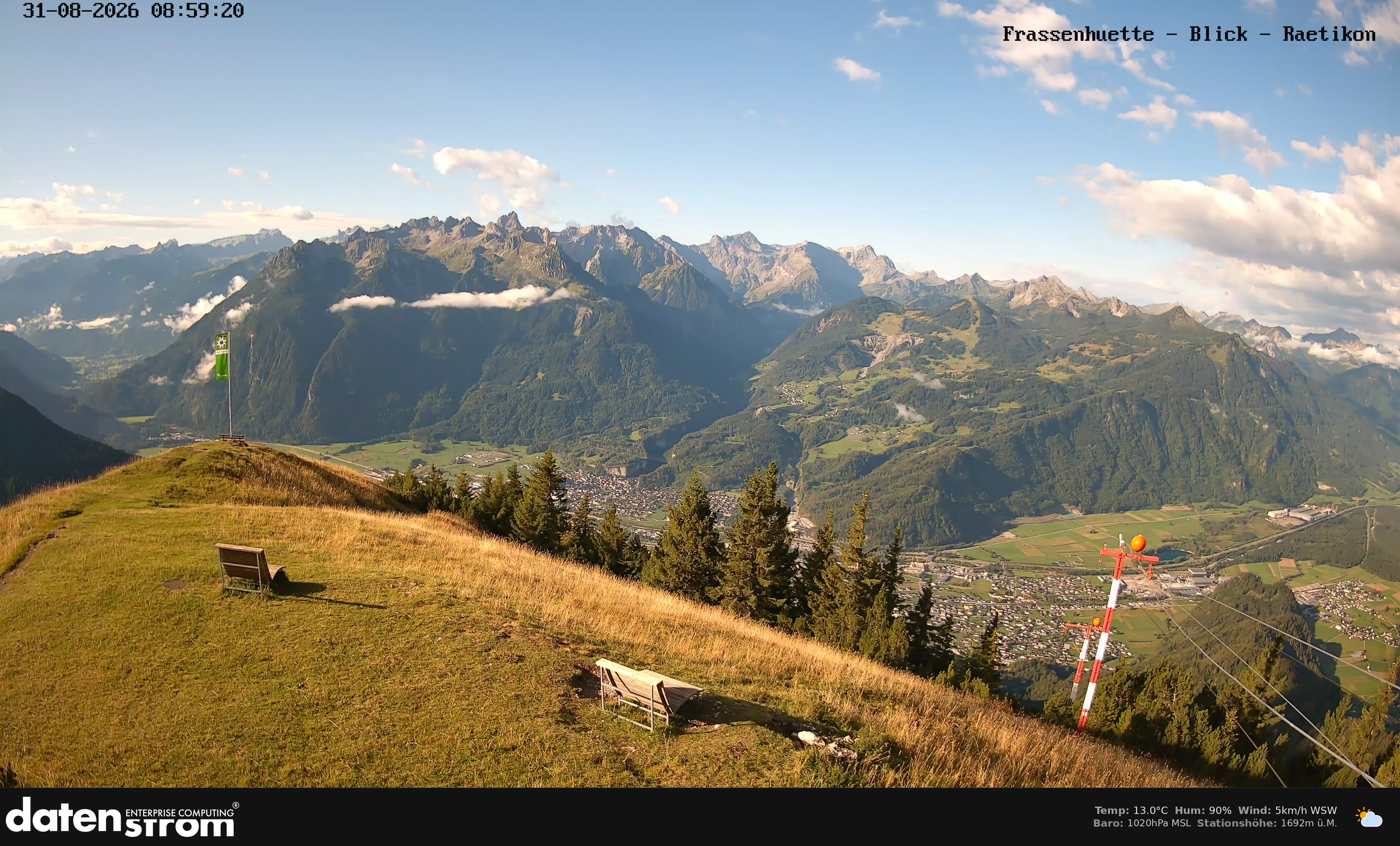 Bludenz - Frassen Hütte, Rätikon
