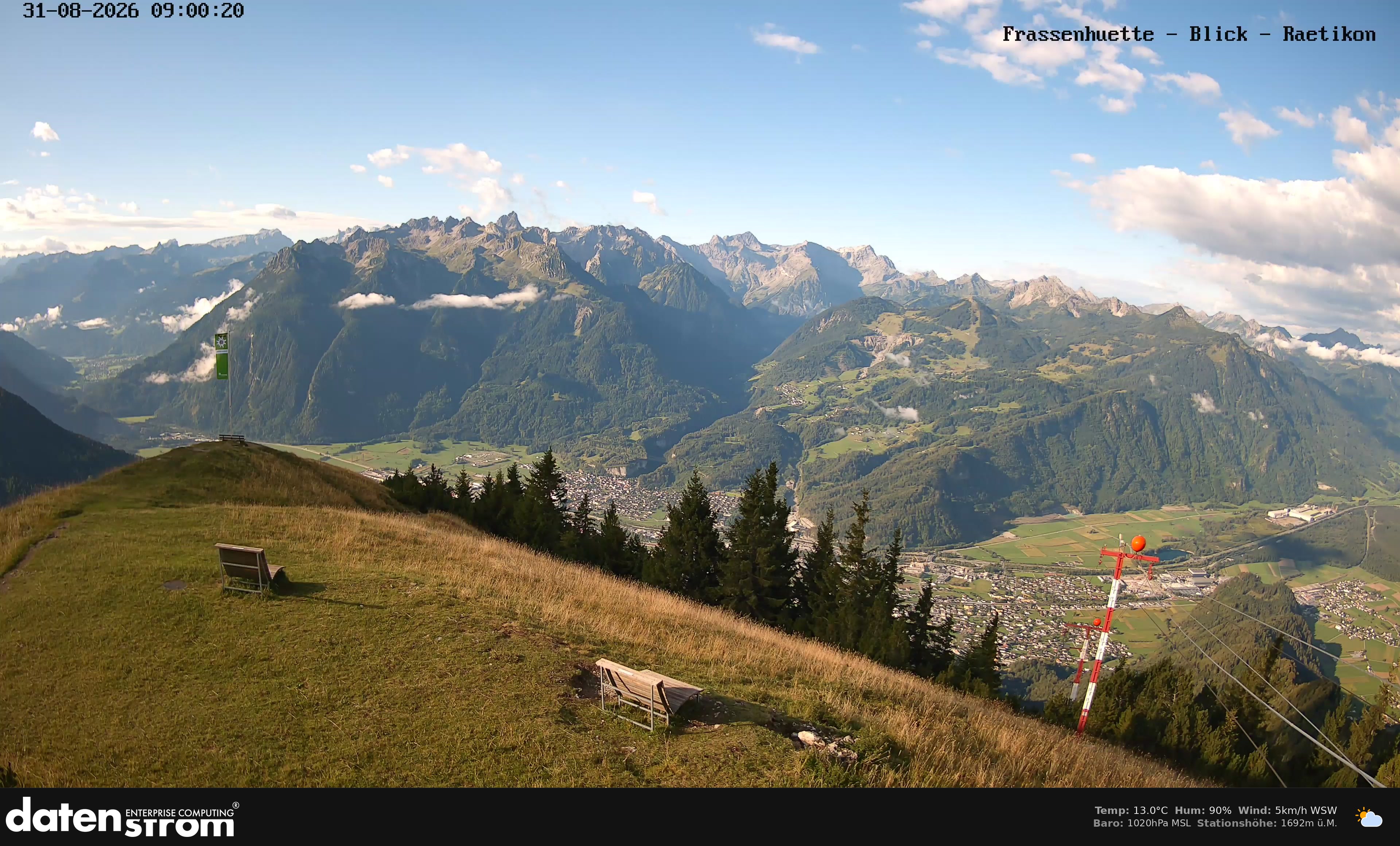 Bludenz - Frassen Hütte, Rätikon