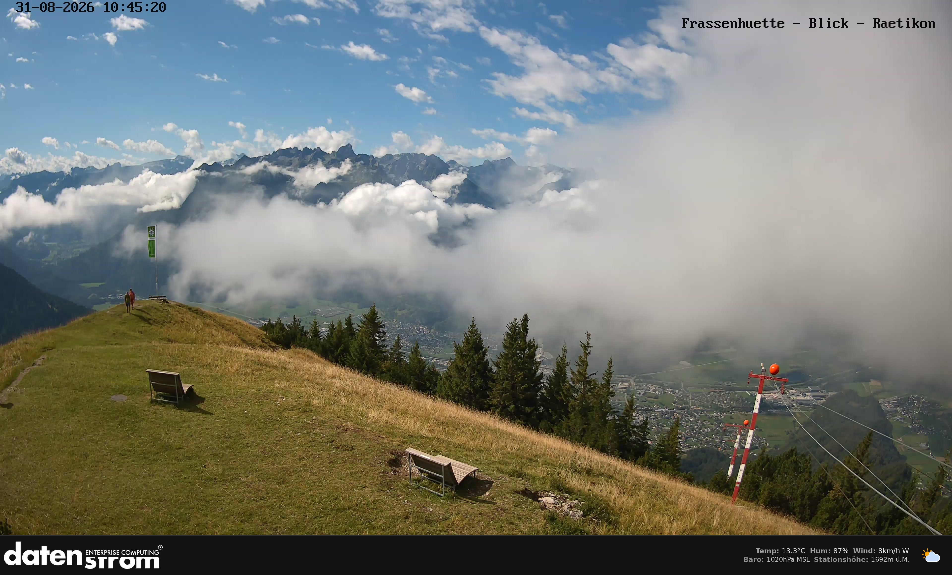 Bludenz - Frassen Hütte, Rätikon