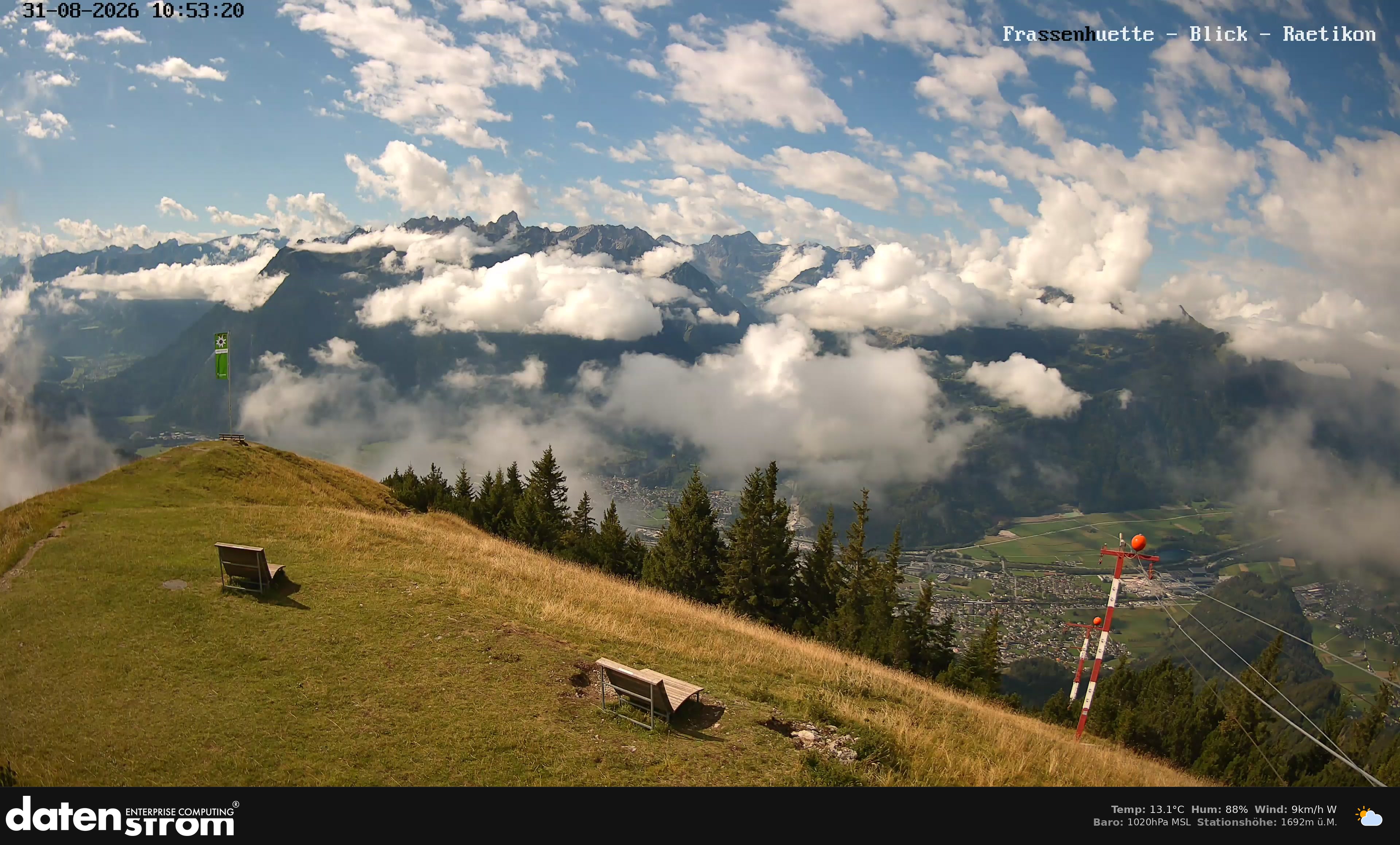 Bludenz - Frassen Hütte, Rätikon