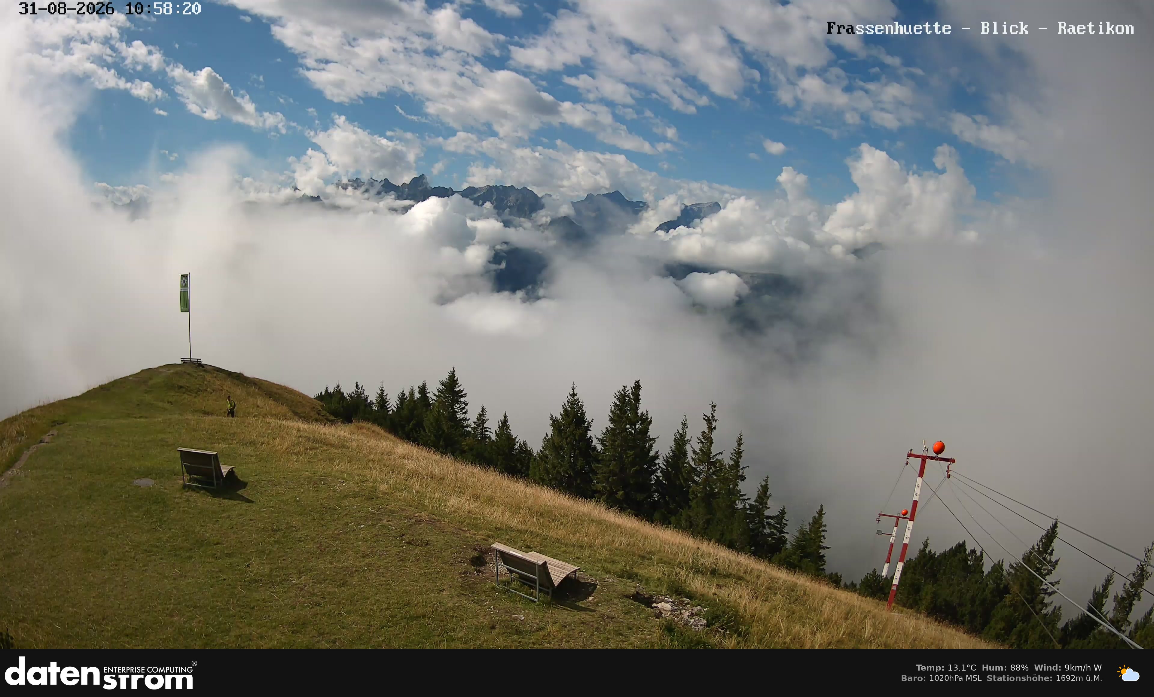 Bludenz - Frassen Hütte, Rätikon