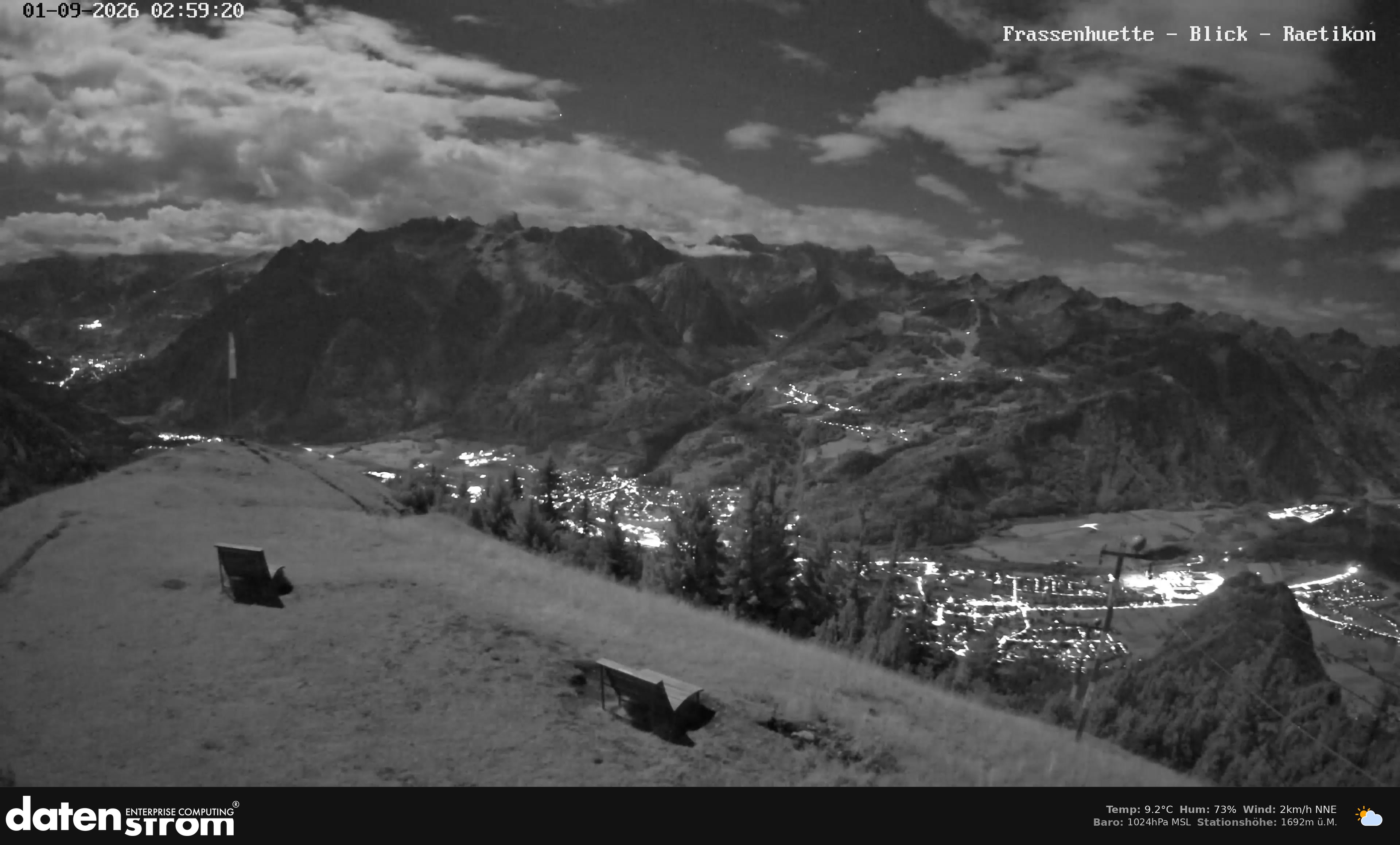 Bludenz - Frassen Hütte, Rätikon