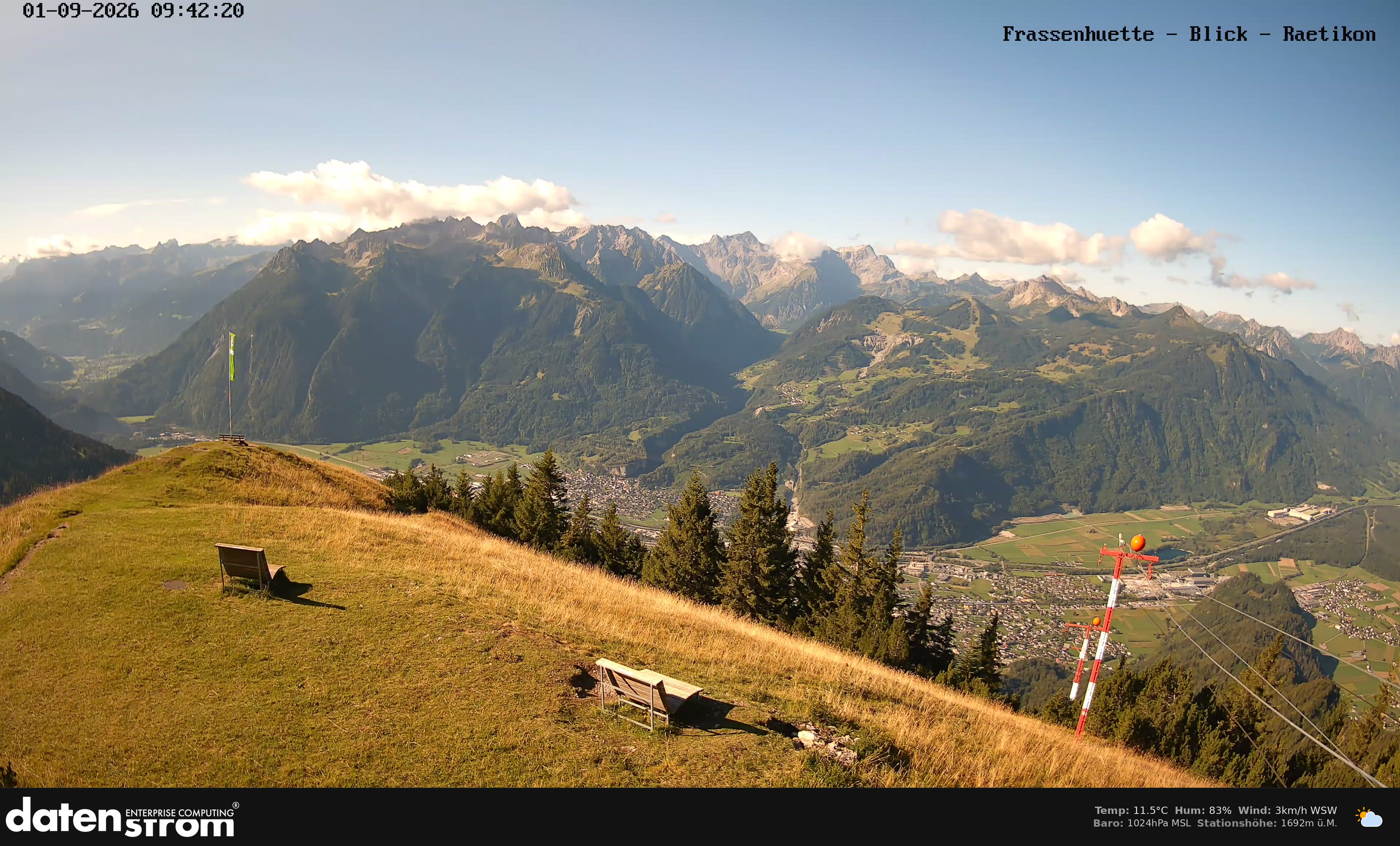Bludenz - Frassen Hütte, Rätikon