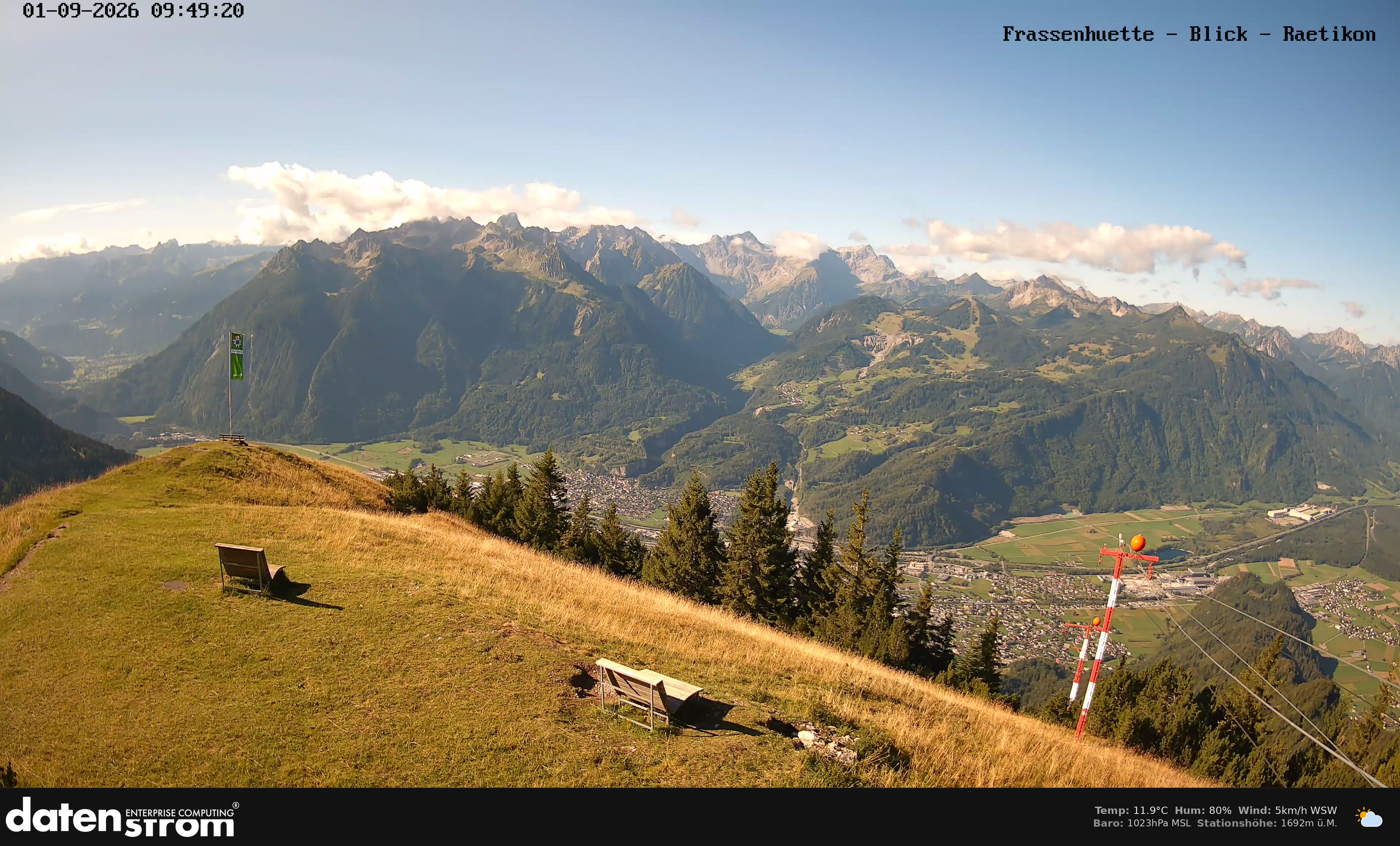 Bludenz - Frassen Hütte, Rätikon