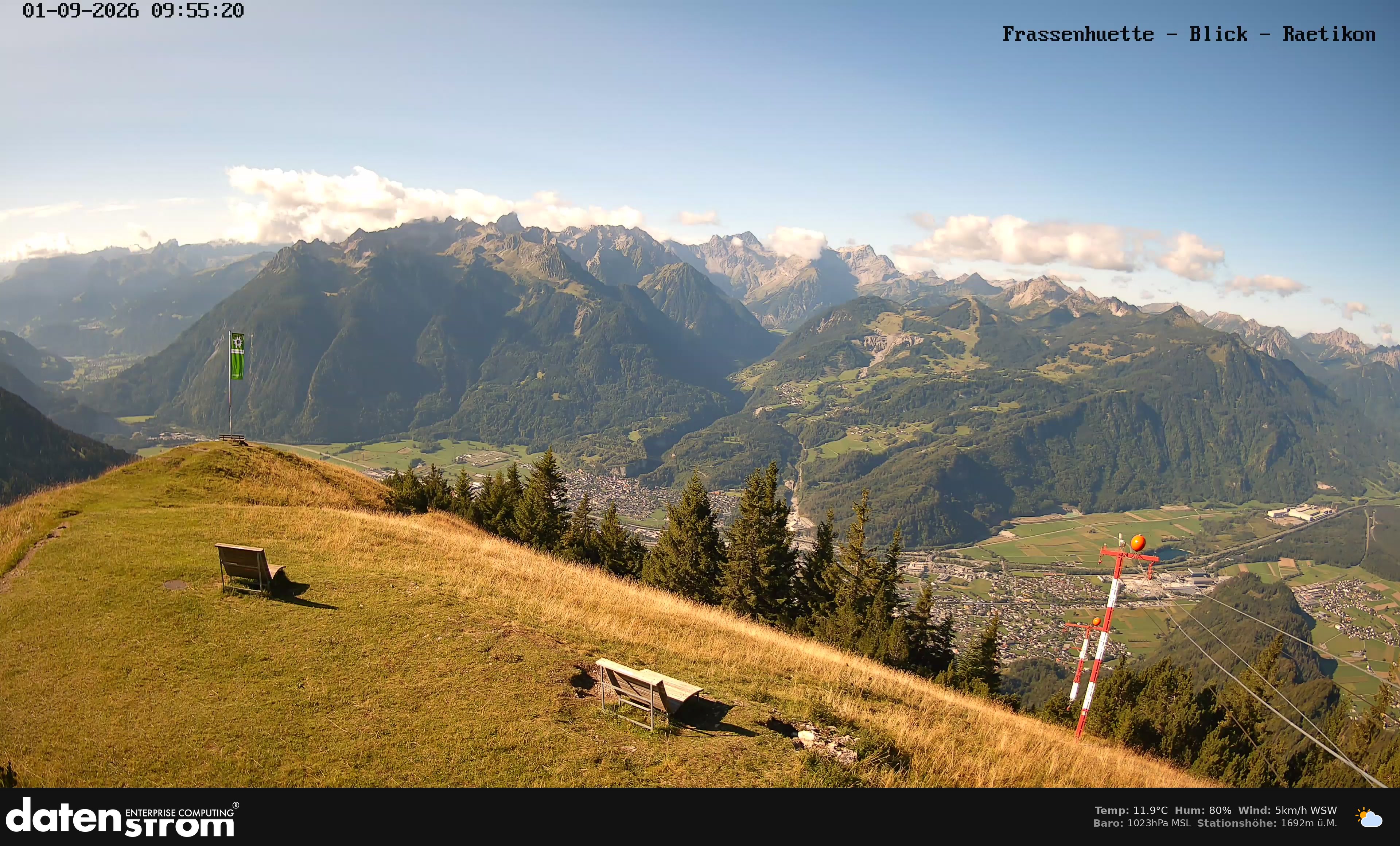 Bludenz - Frassen Hütte, Rätikon