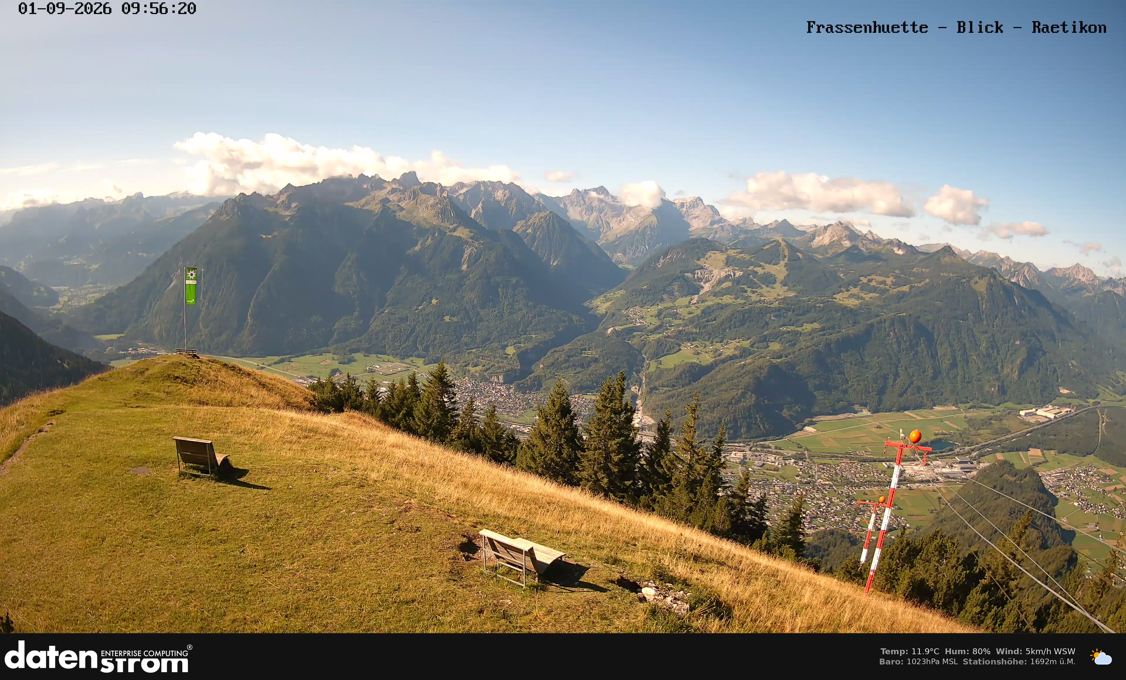 Bludenz - Frassen Hütte, Rätikon