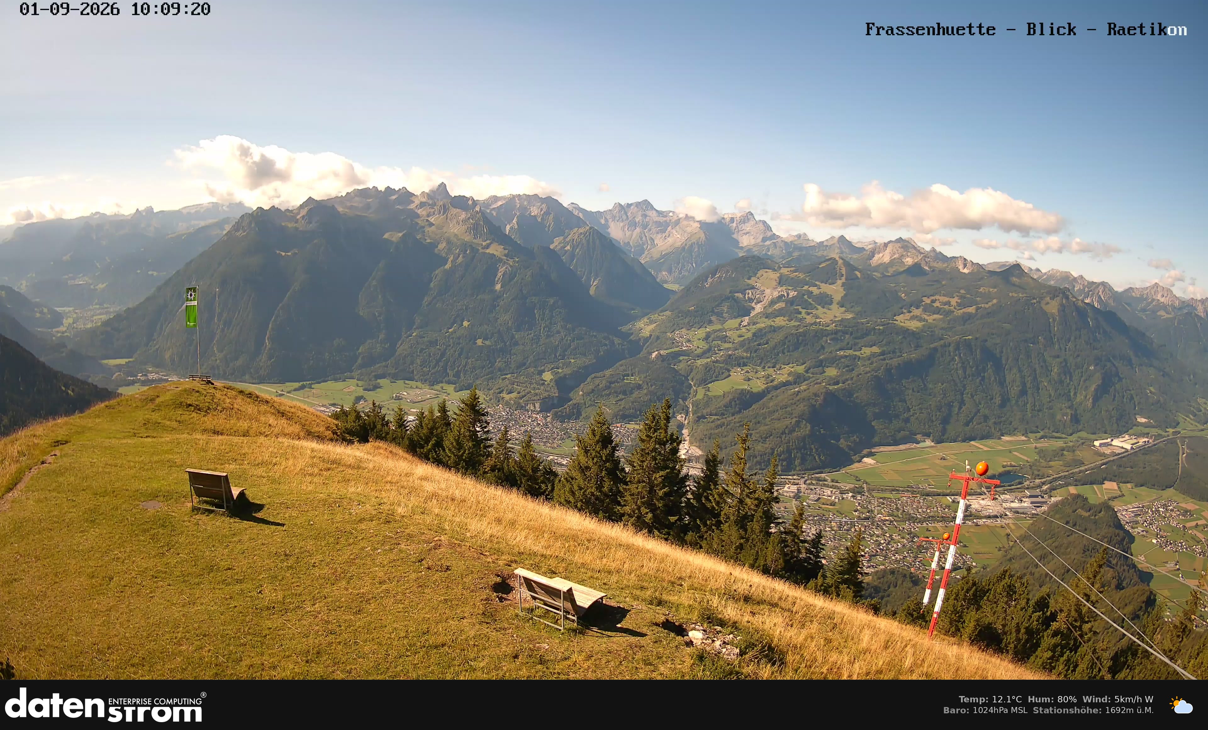 Bludenz - Frassen Hütte, Rätikon