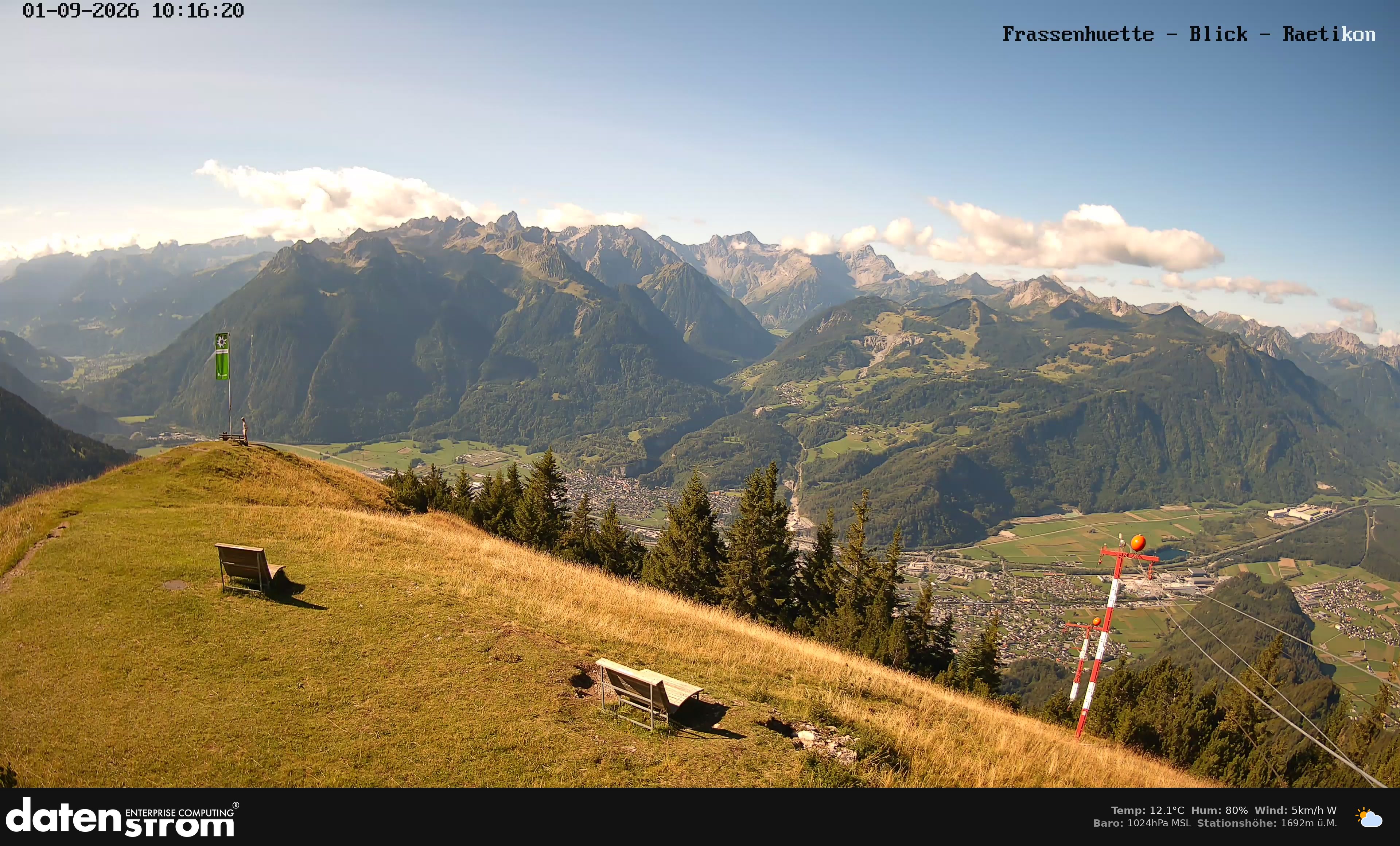 Bludenz - Frassen Hütte, Rätikon