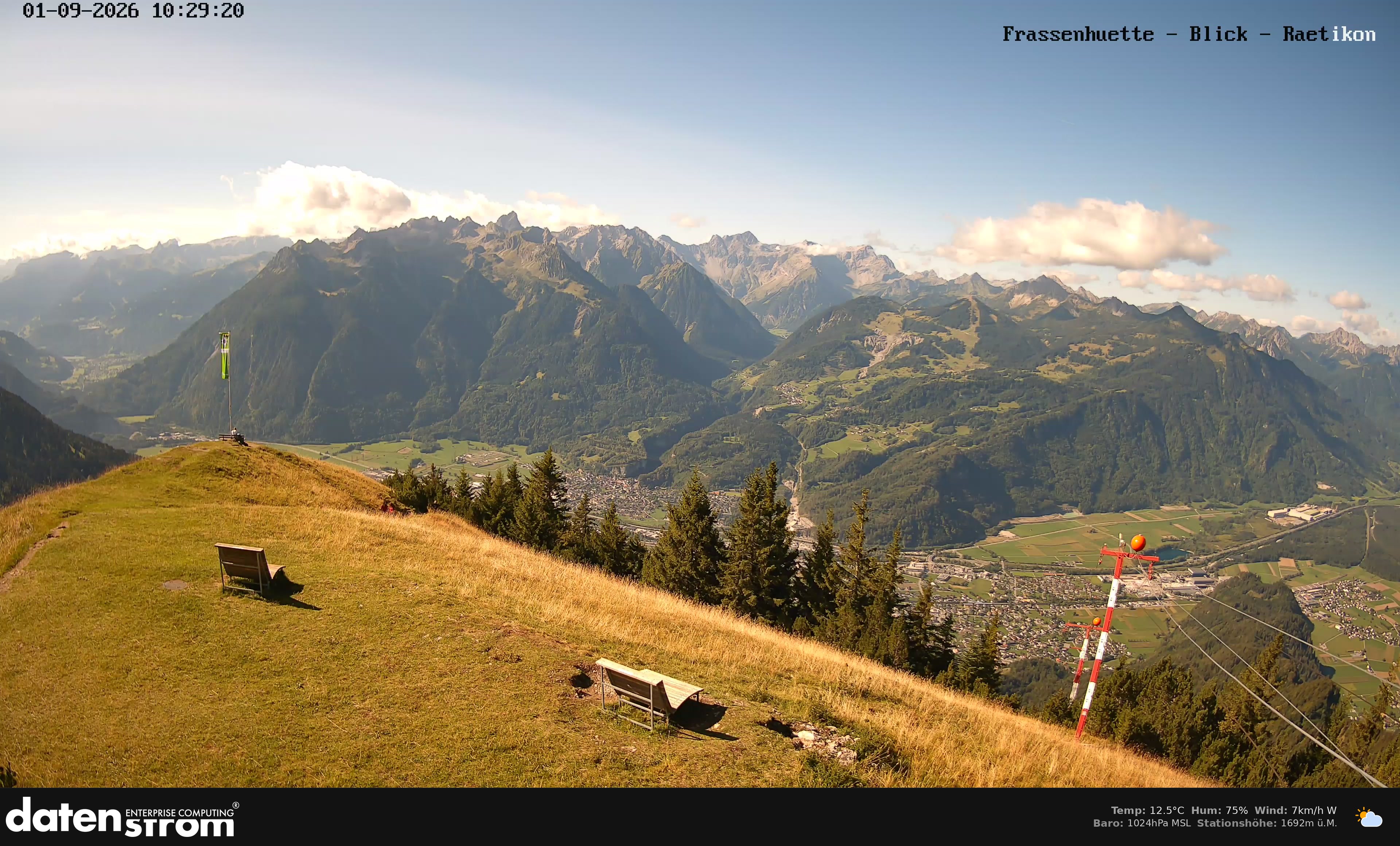 Bludenz - Frassen Hütte, Rätikon