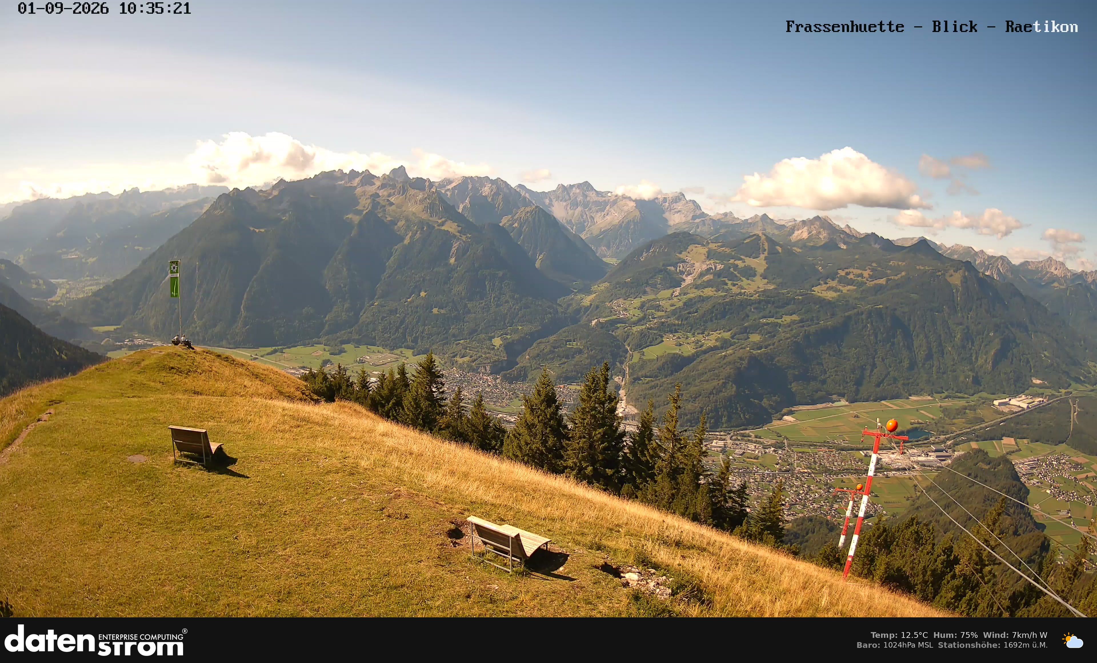 Bludenz - Frassen Hütte, Rätikon