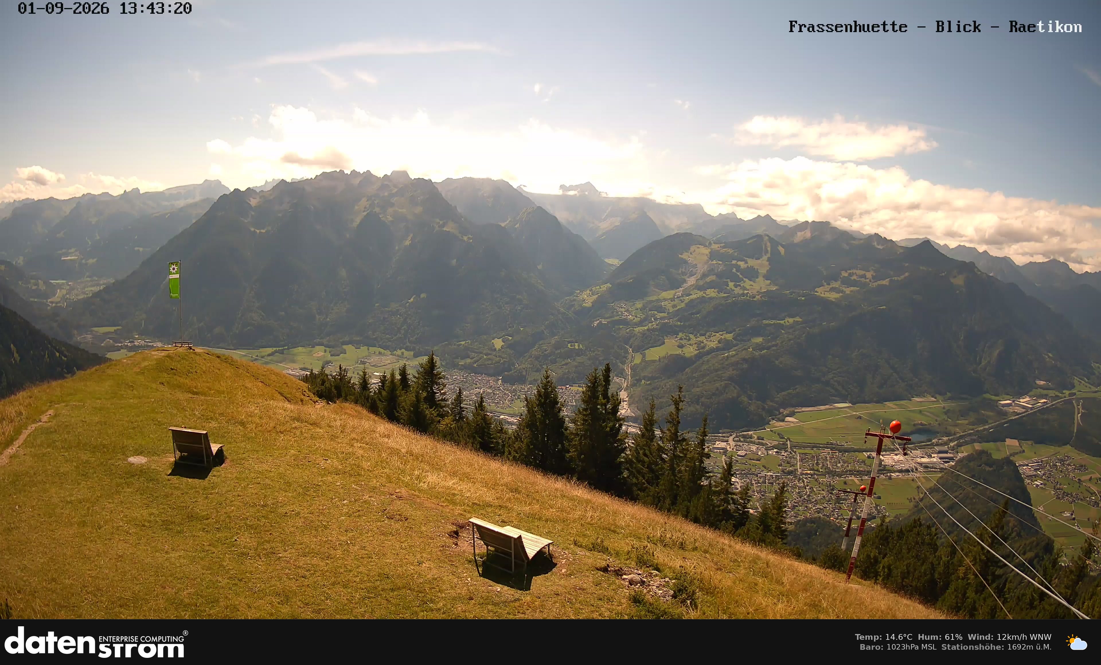 Bludenz - Frassen Hütte, Rätikon