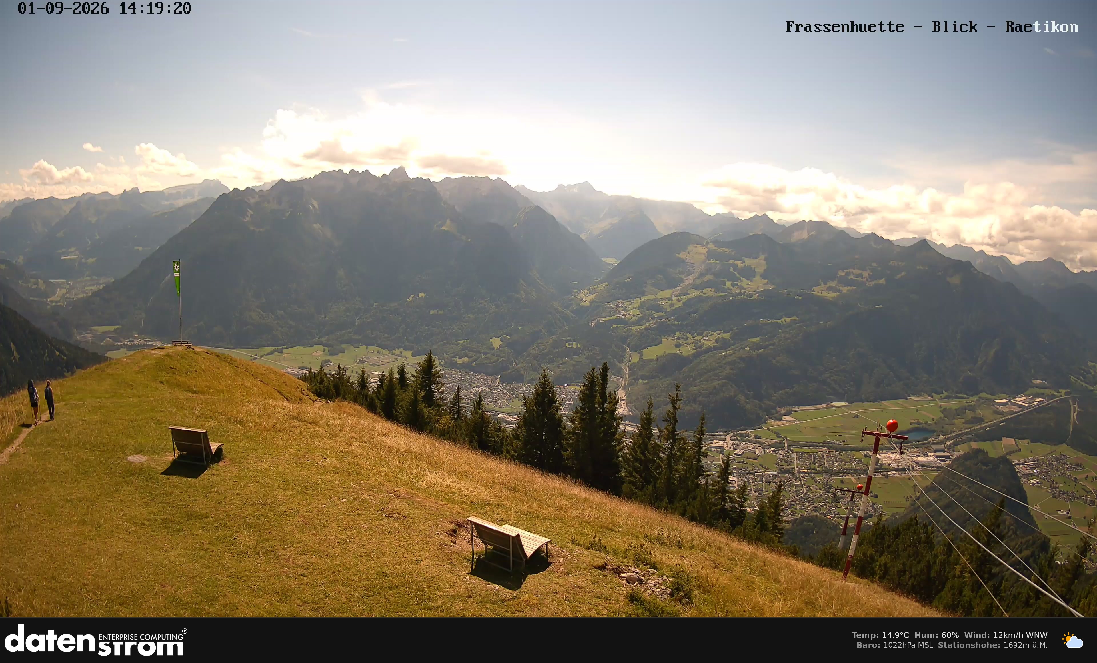 Bludenz - Frassen Hütte, Rätikon