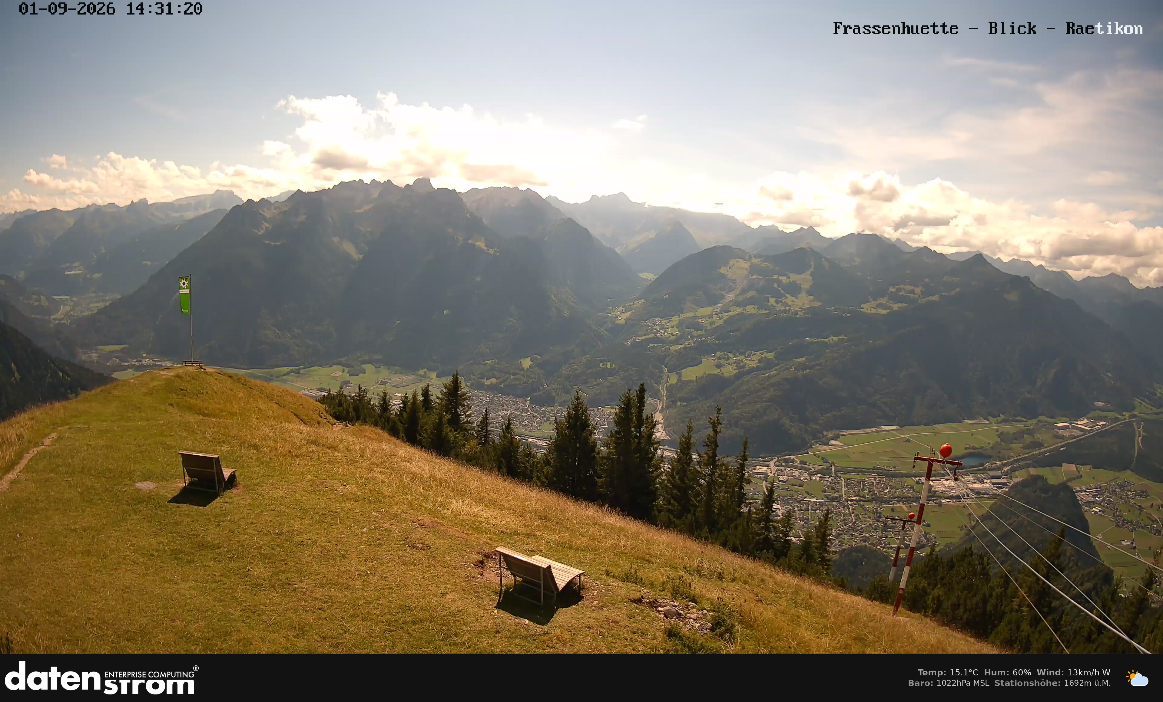 Bludenz - Frassen Hütte, Rätikon