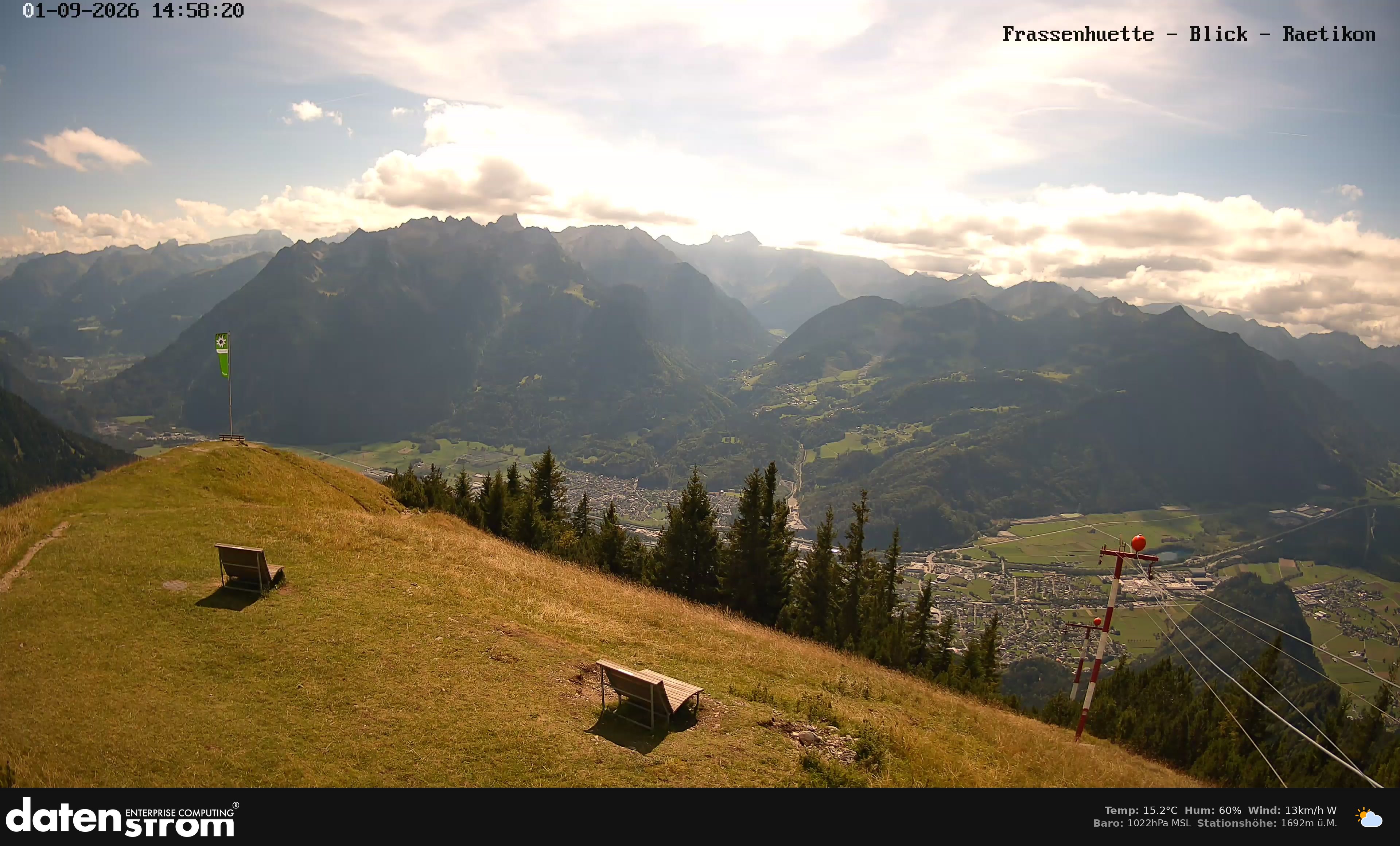 Bludenz - Frassen Hütte, Rätikon