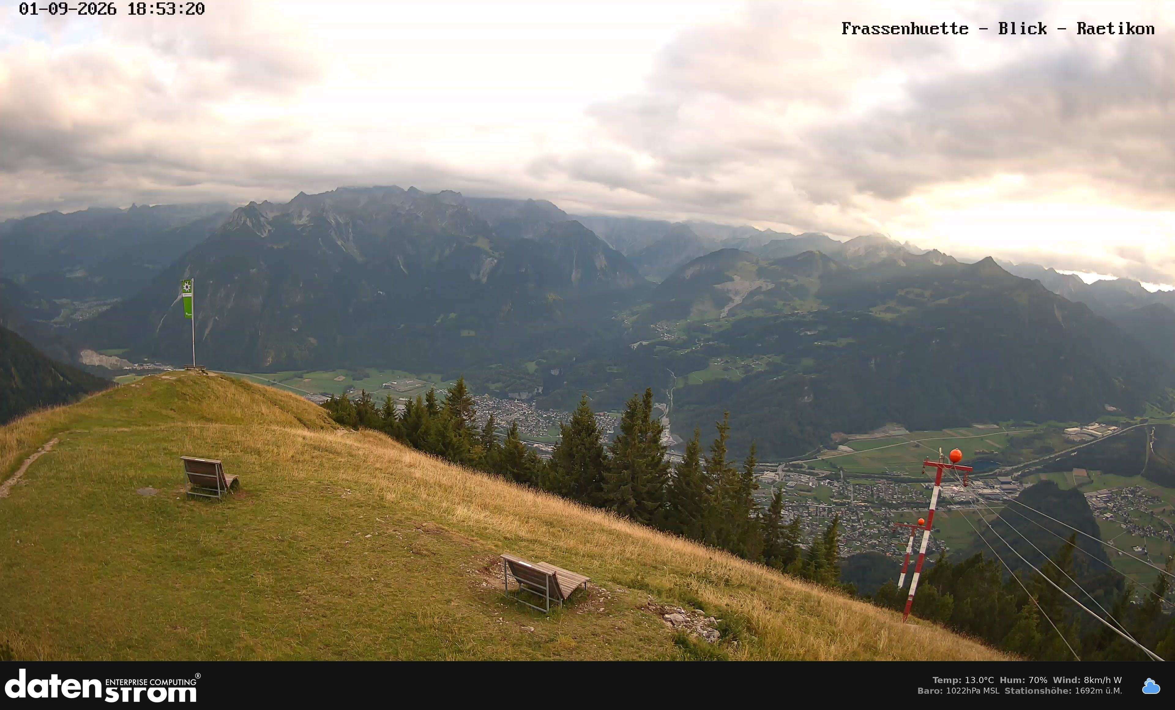 Bludenz - Frassen Hütte, Rätikon