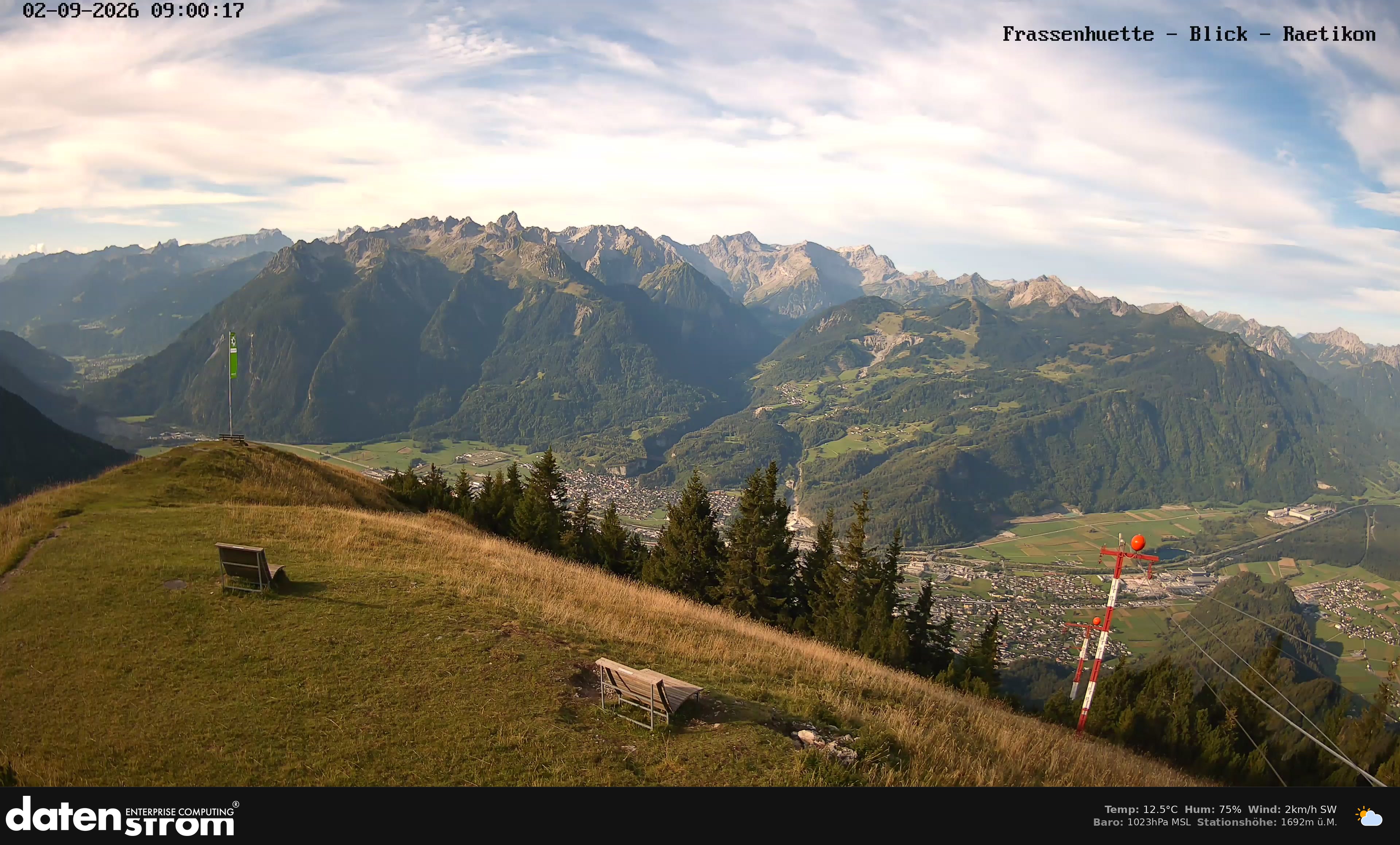 Bludenz - Frassen Hütte, Rätikon
