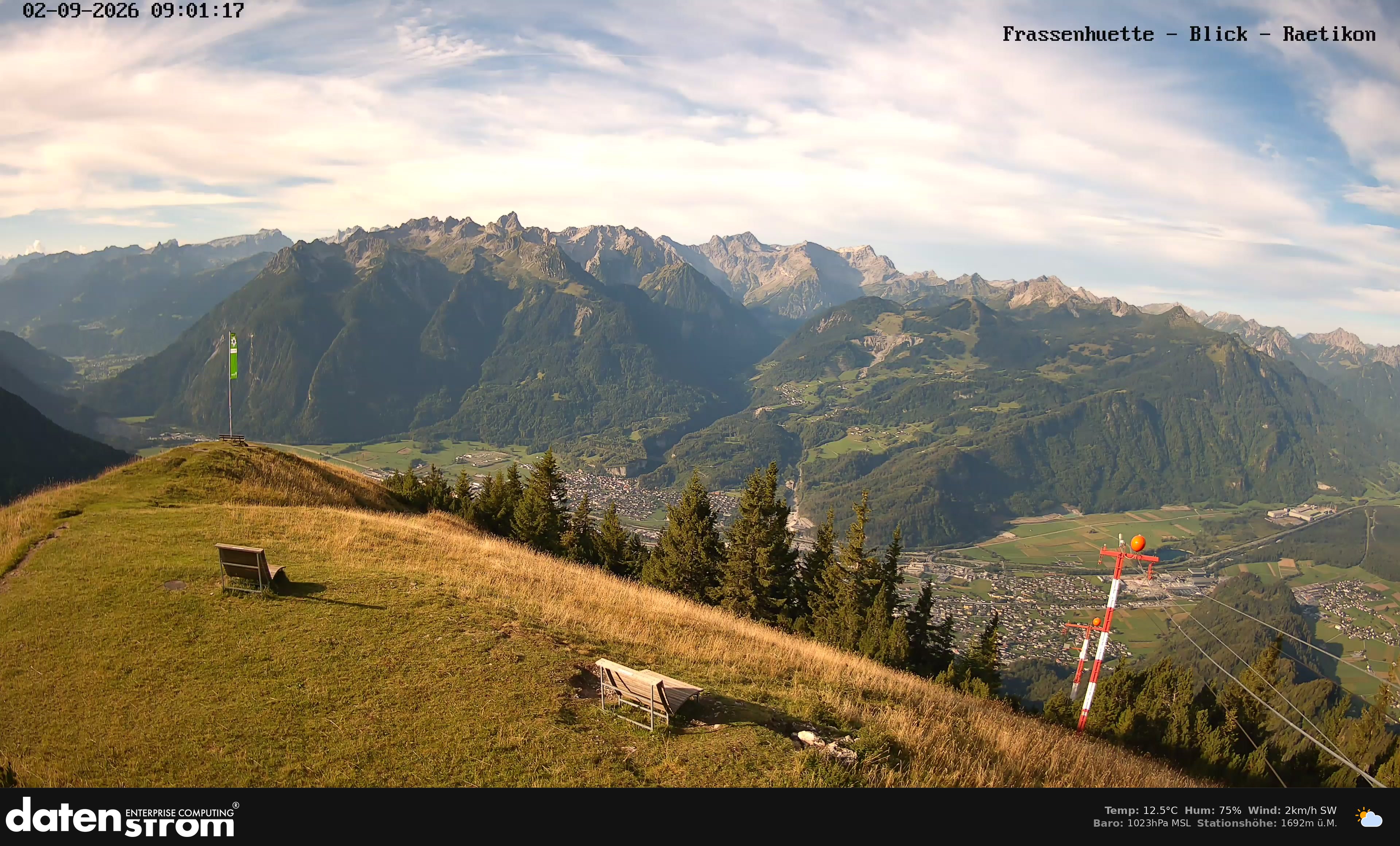 Bludenz - Frassen Hütte, Rätikon