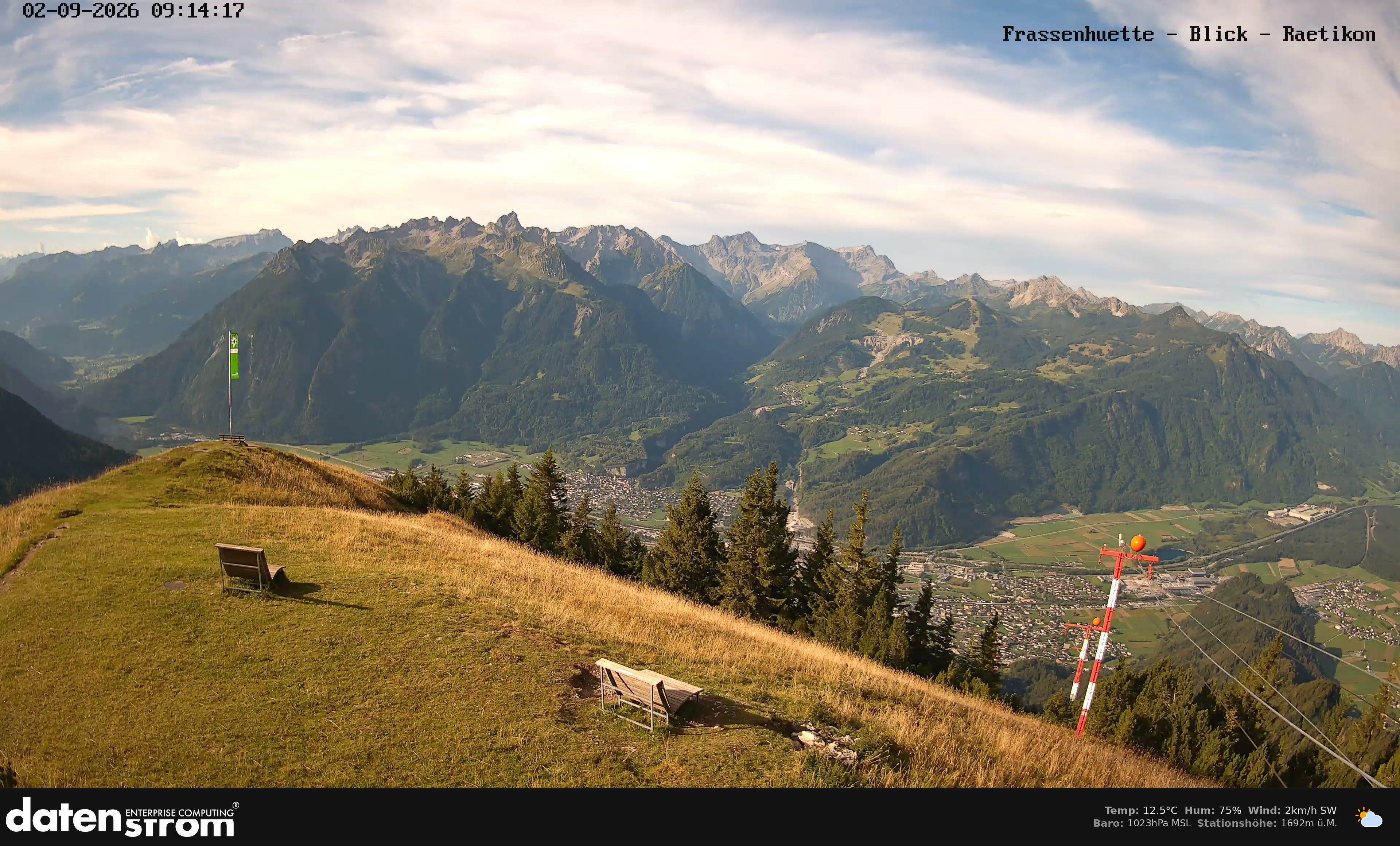 Bludenz - Frassen Hütte, Rätikon