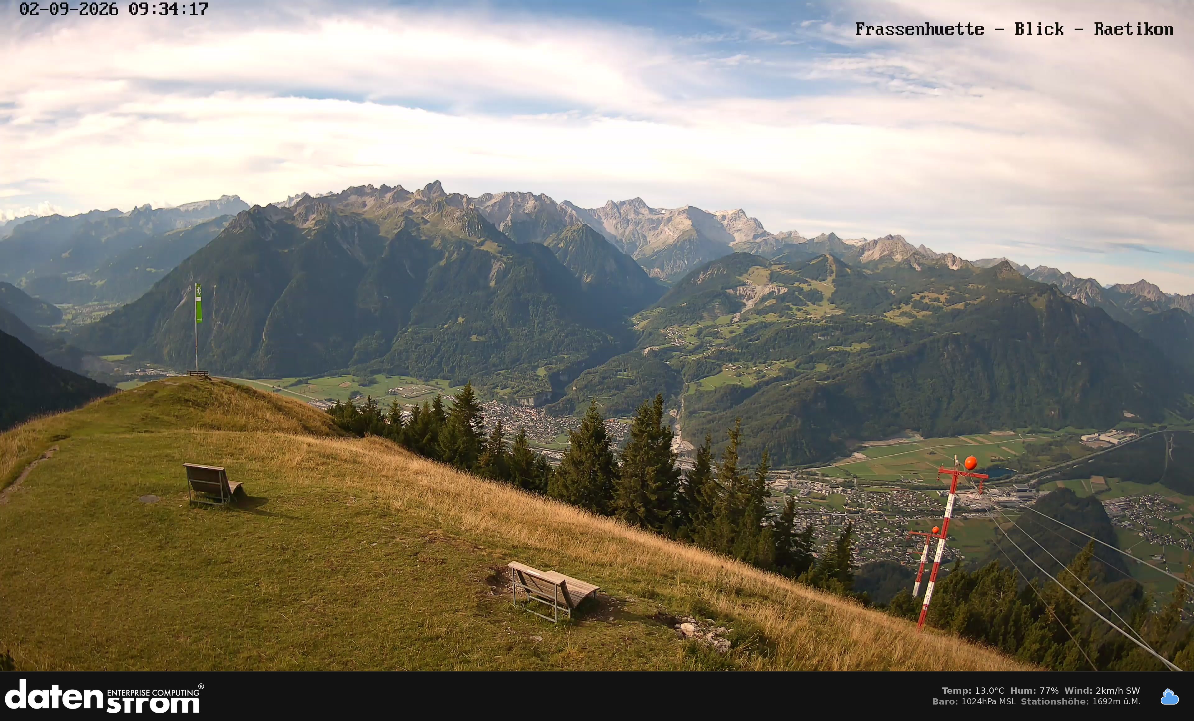 Bludenz - Frassen Hütte, Rätikon