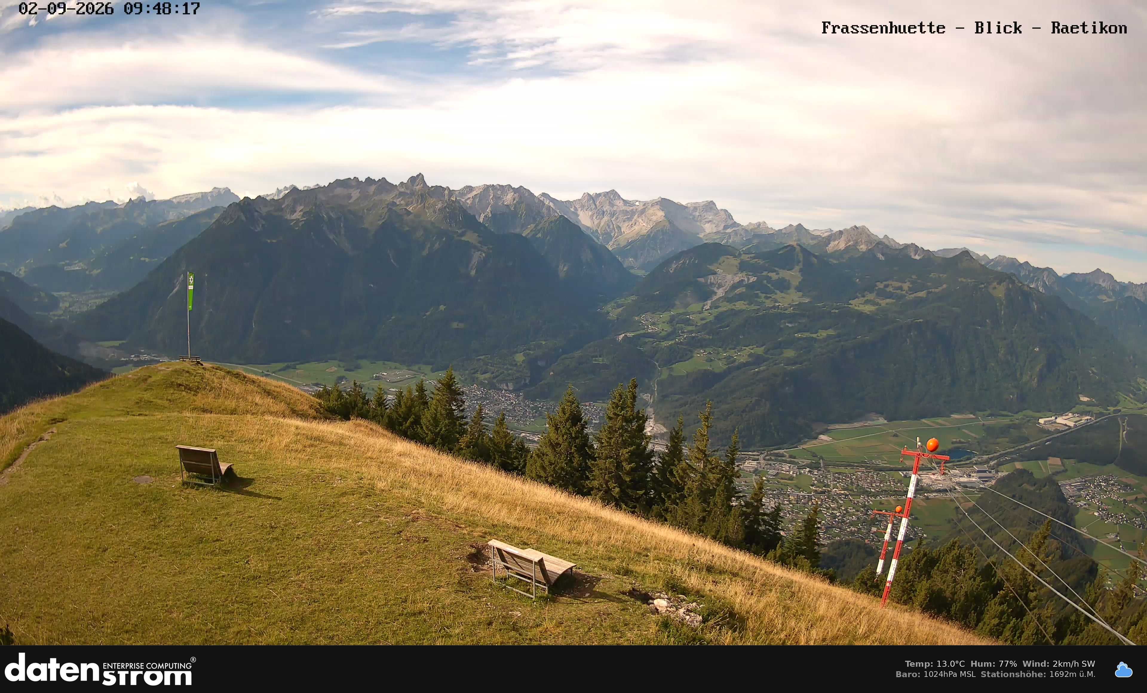 Bludenz - Frassen Hütte, Rätikon