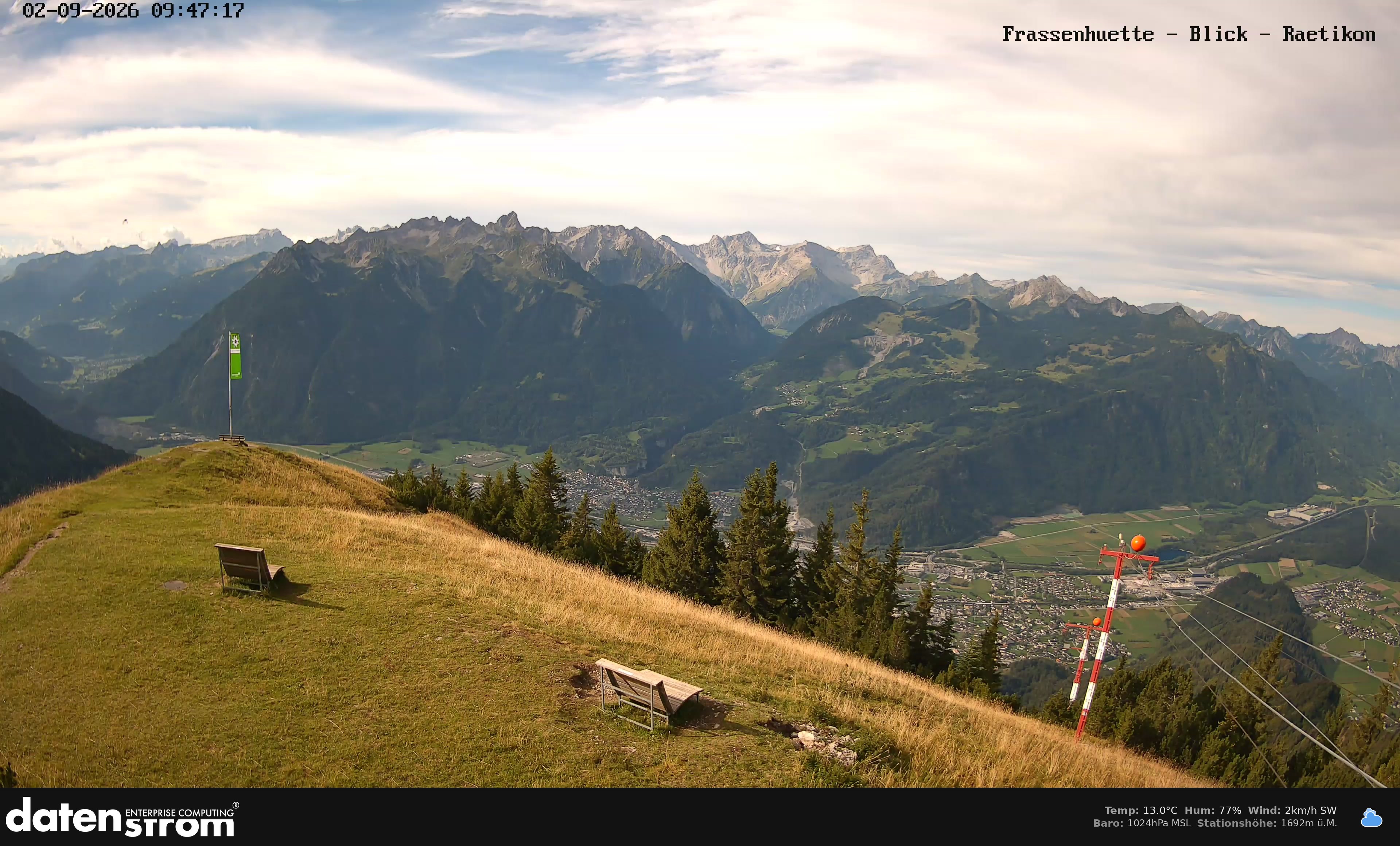 Bludenz - Frassen Hütte, Rätikon
