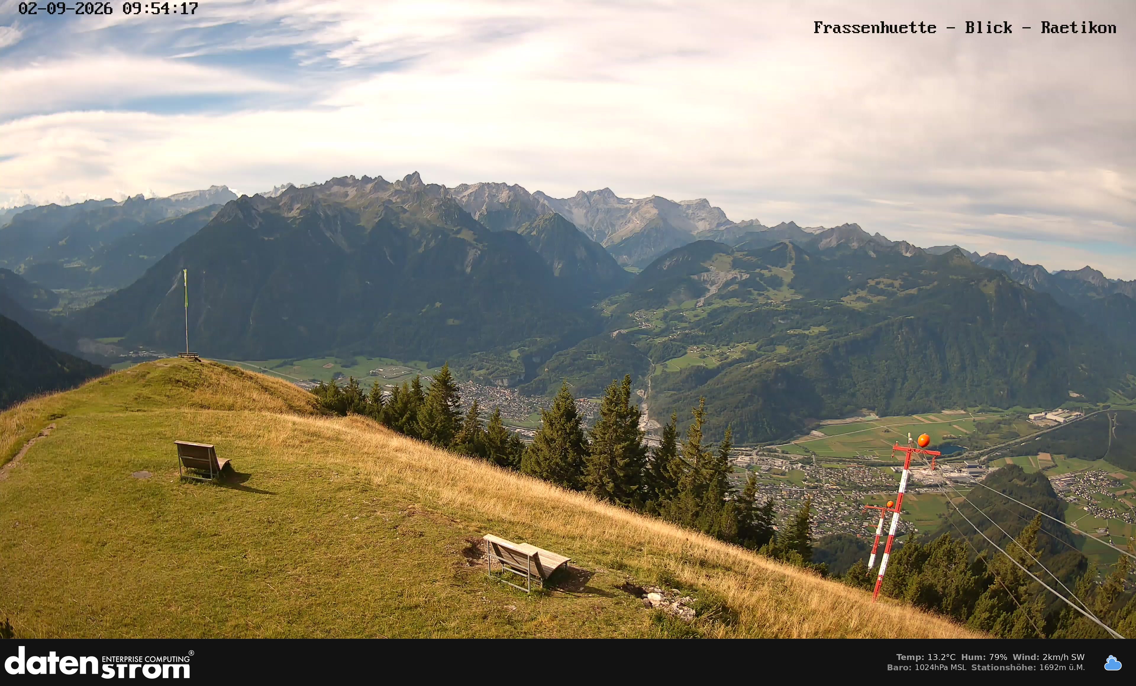 Bludenz - Frassen Hütte, Rätikon