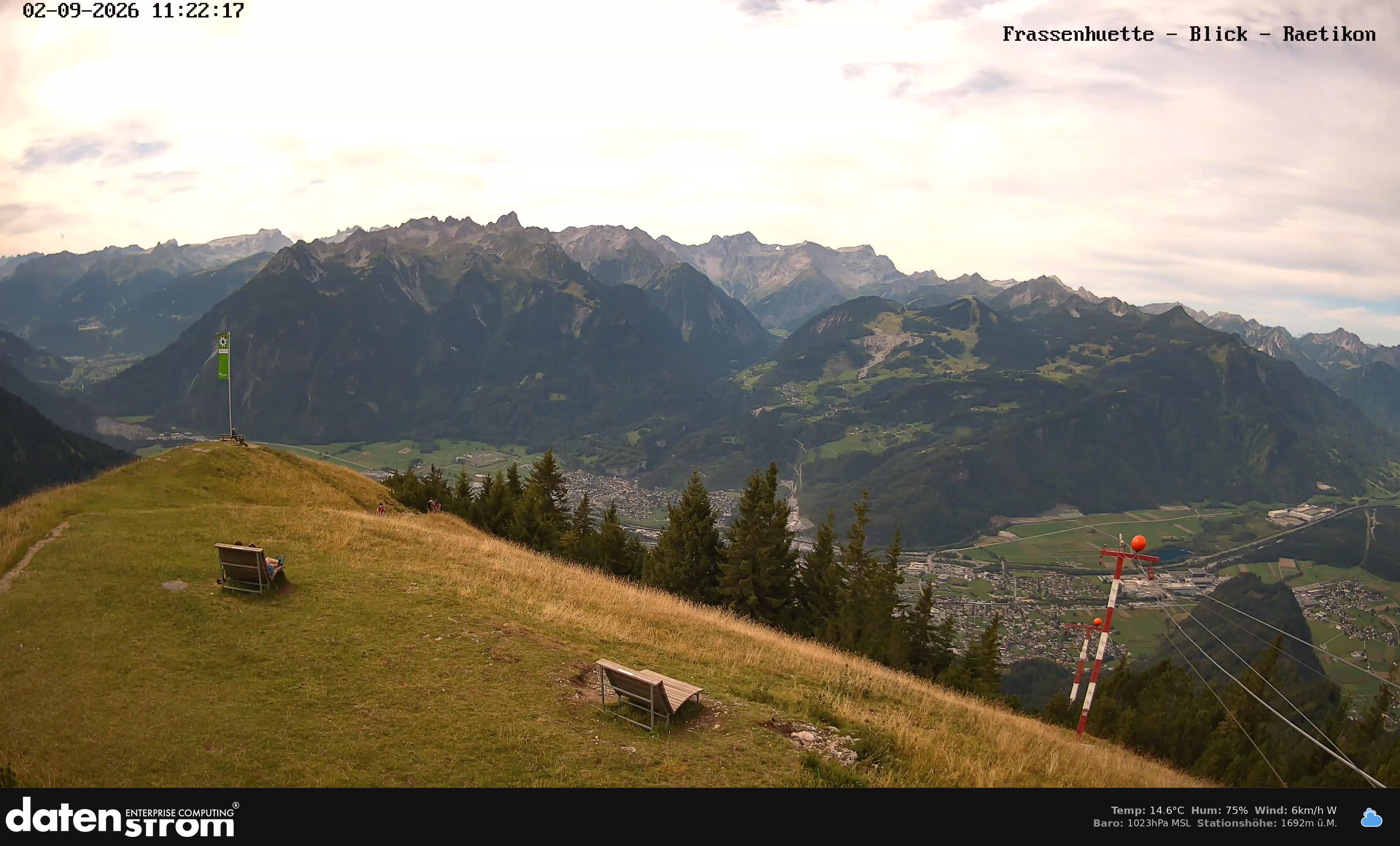 Bludenz - Frassen Hütte, Rätikon