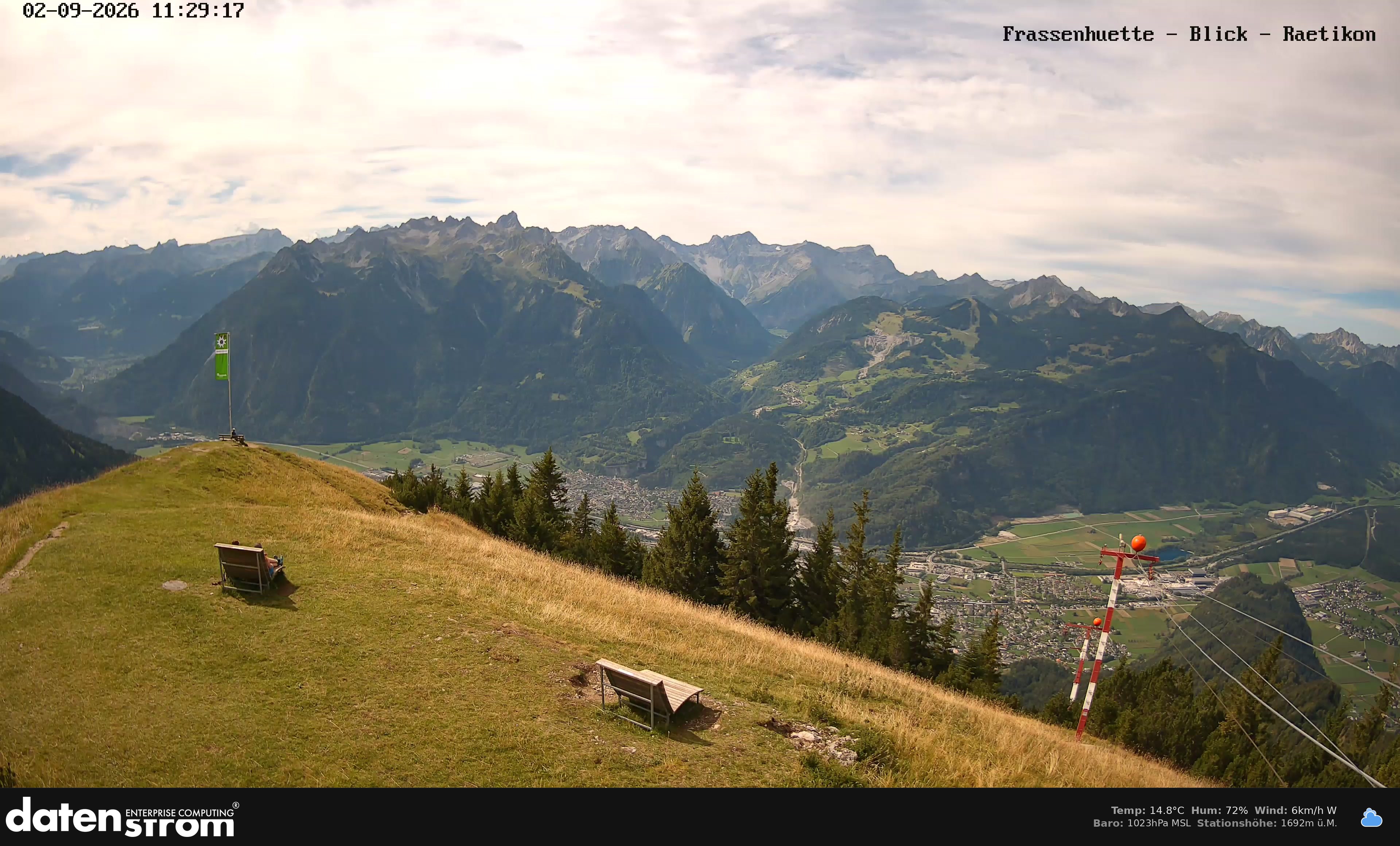 Bludenz - Frassen Hütte, Rätikon