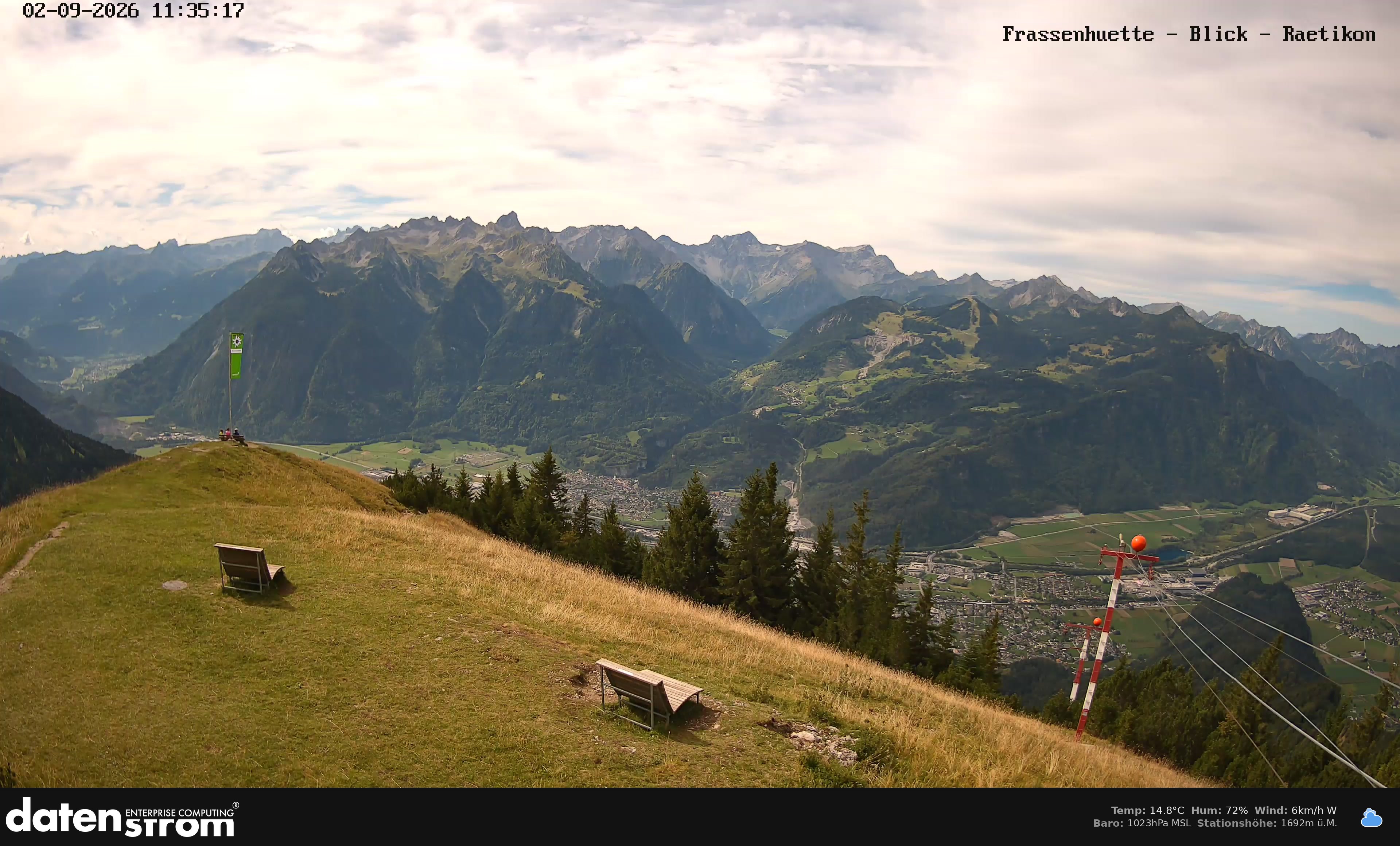 Bludenz - Frassen Hütte, Rätikon