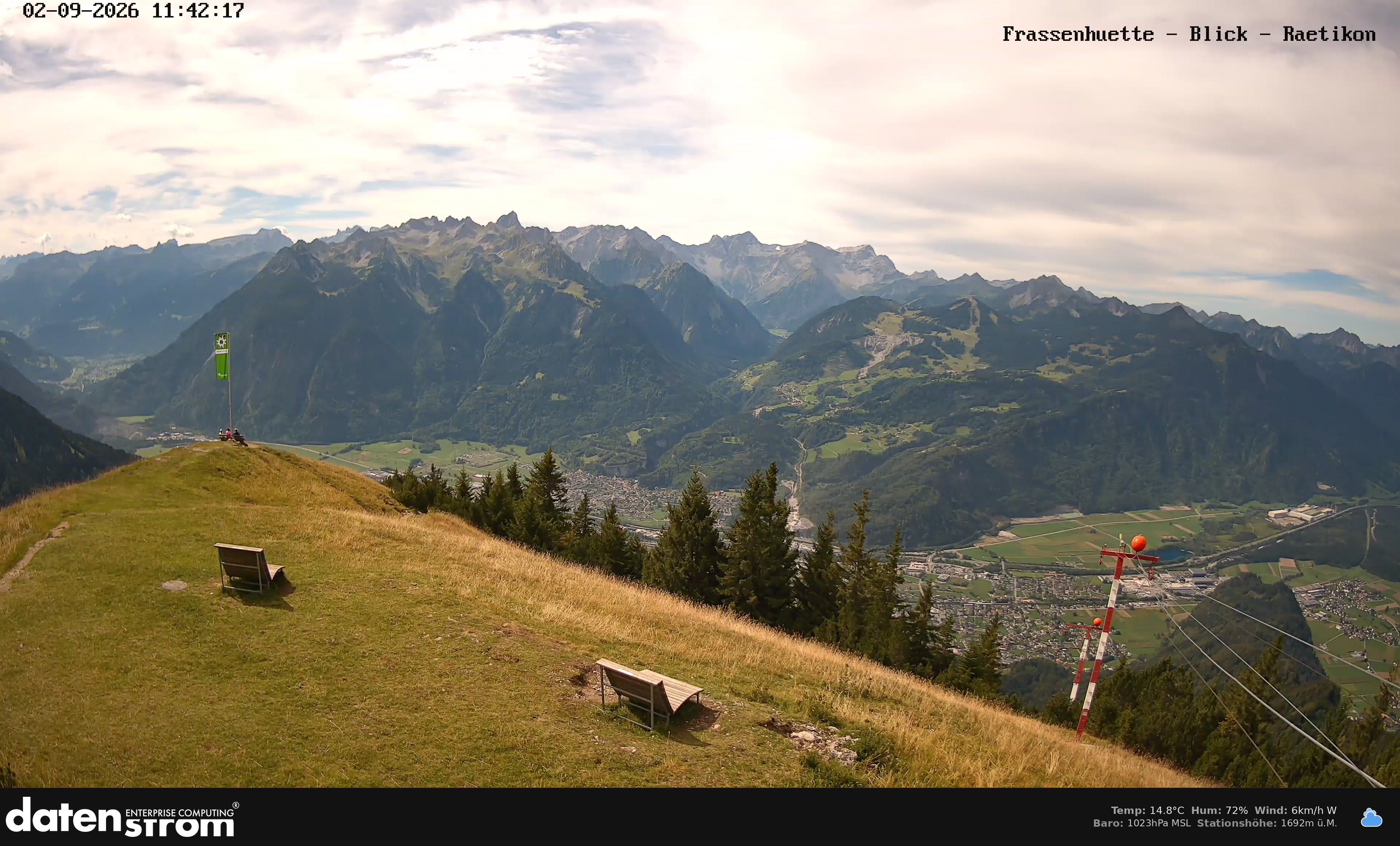 Bludenz - Frassen Hütte, Rätikon