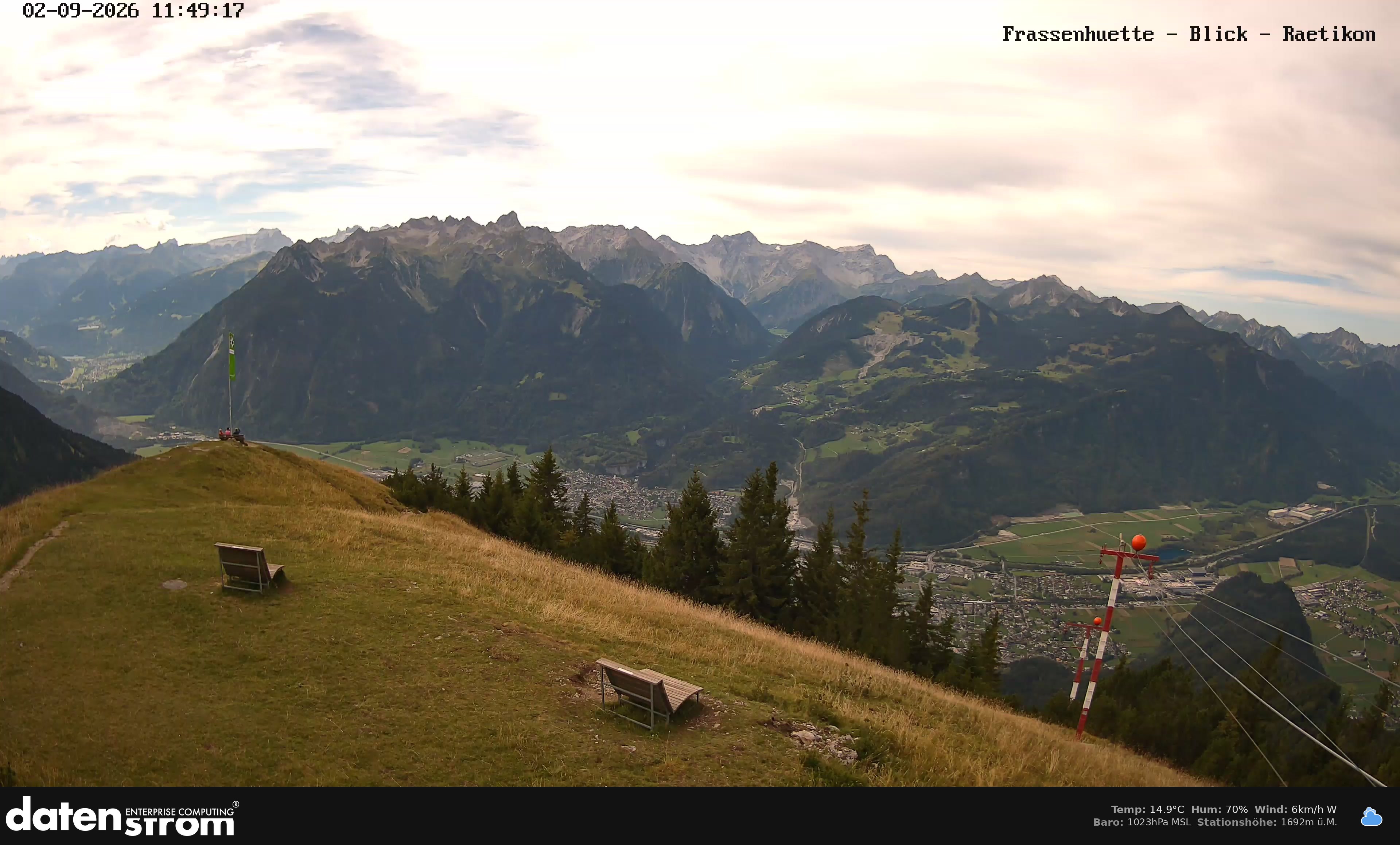 Bludenz - Frassen Hütte, Rätikon