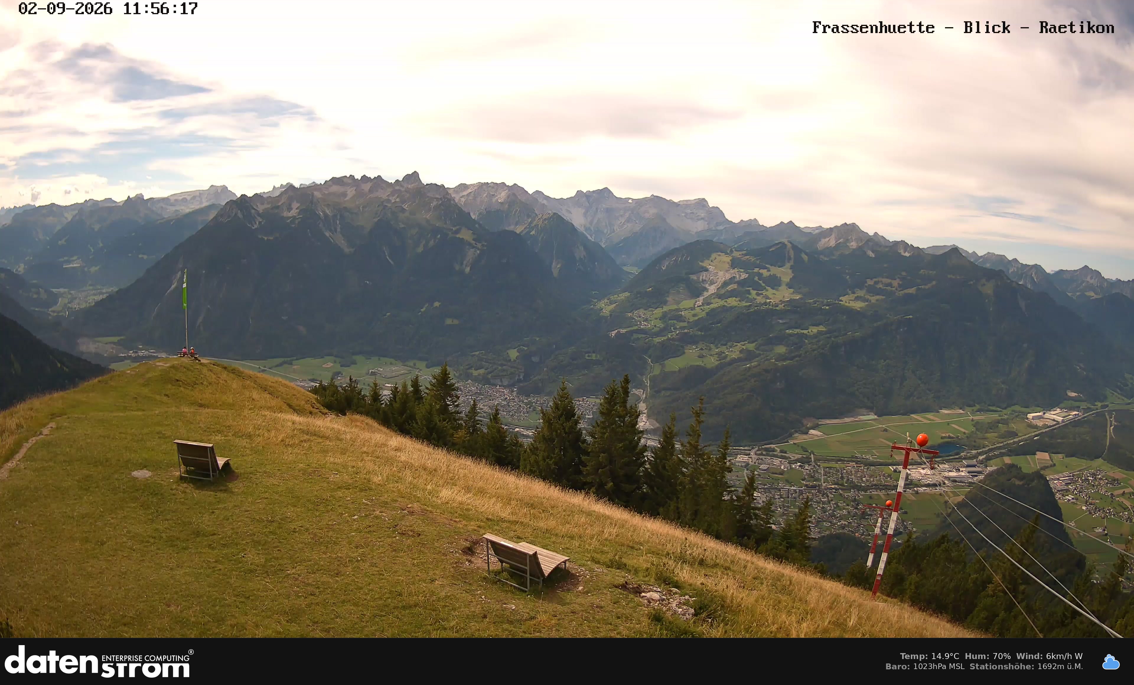 Bludenz - Frassen Hütte, Rätikon