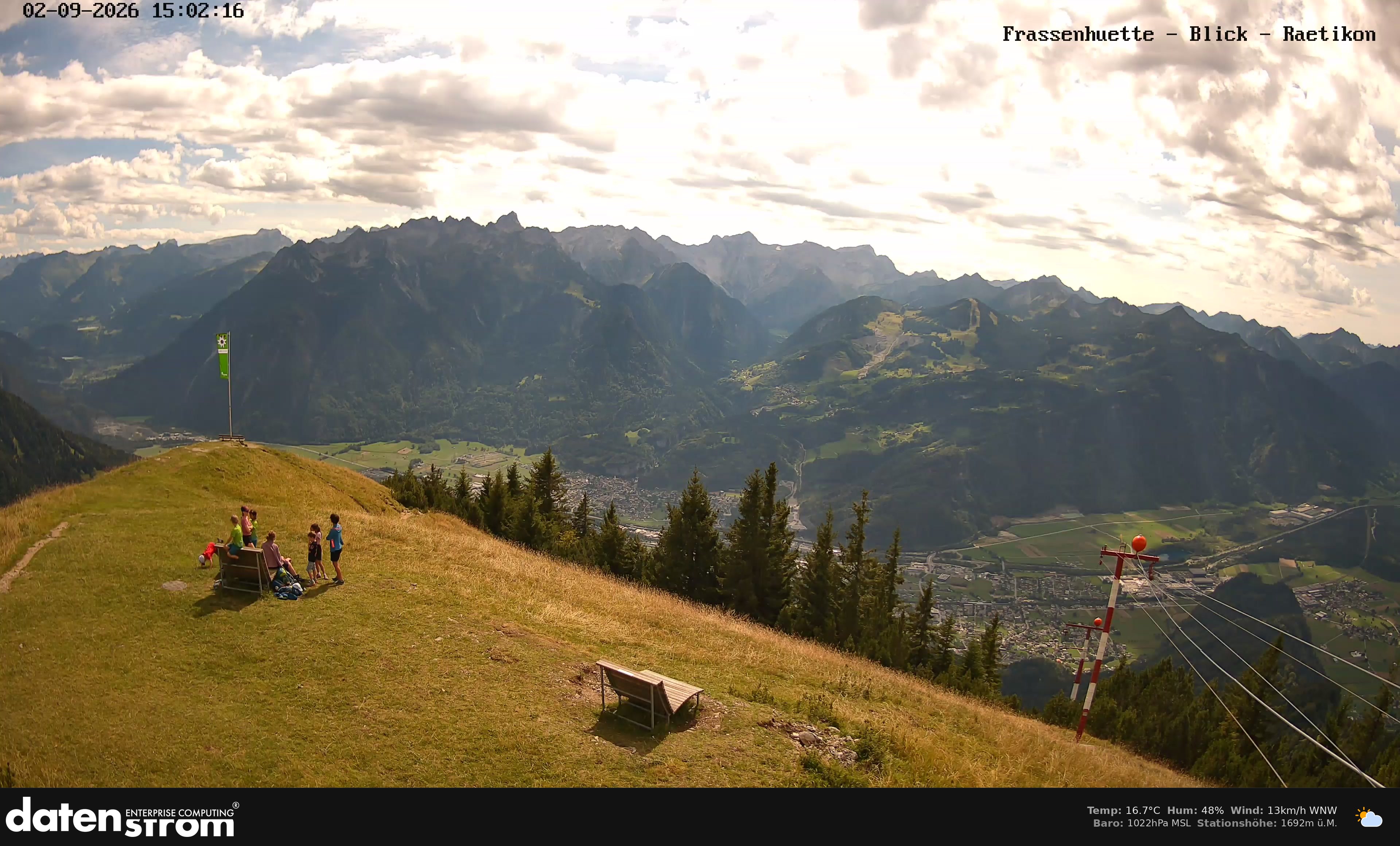 Bludenz - Frassen Hütte, Rätikon