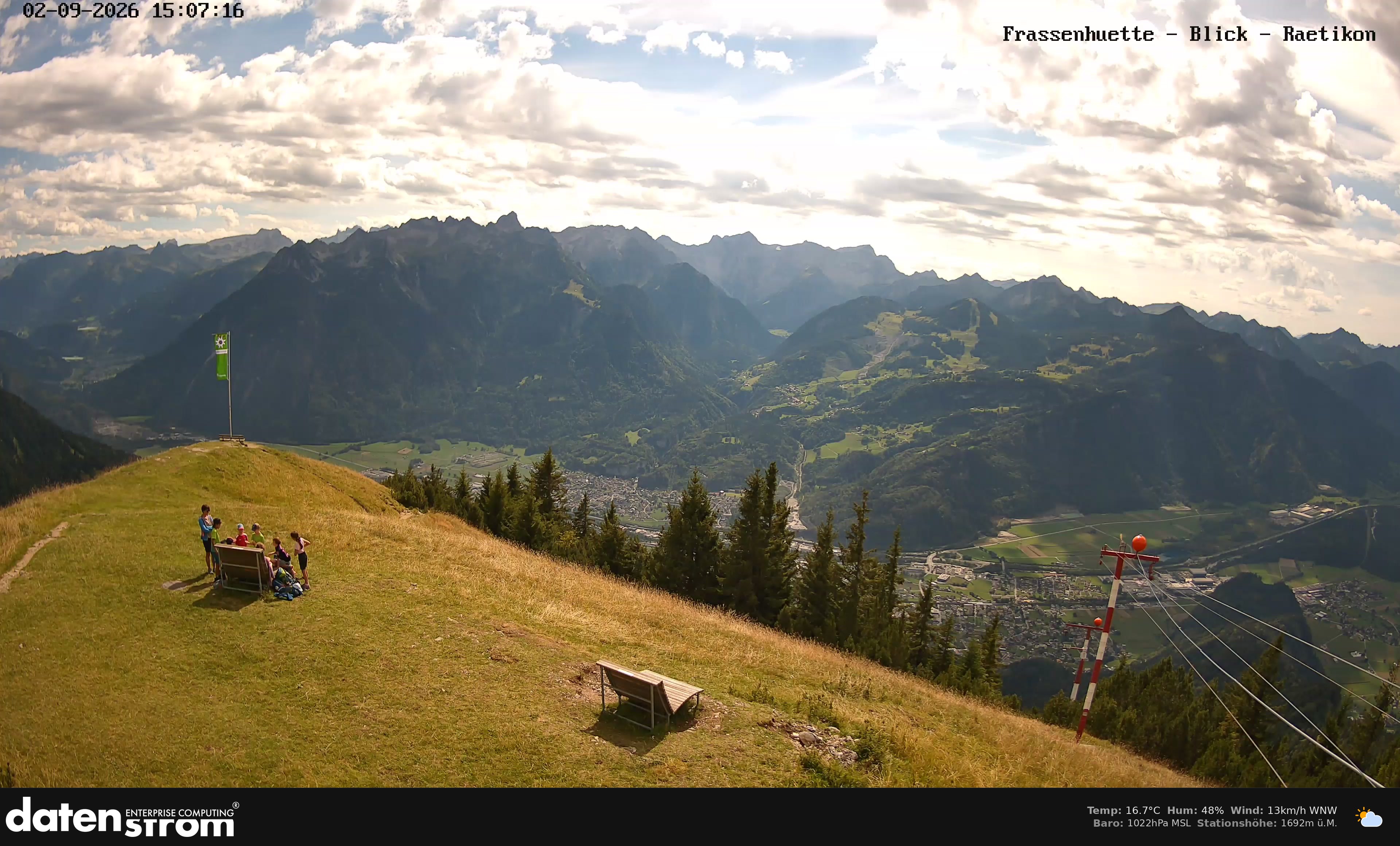 Bludenz - Frassen Hütte, Rätikon
