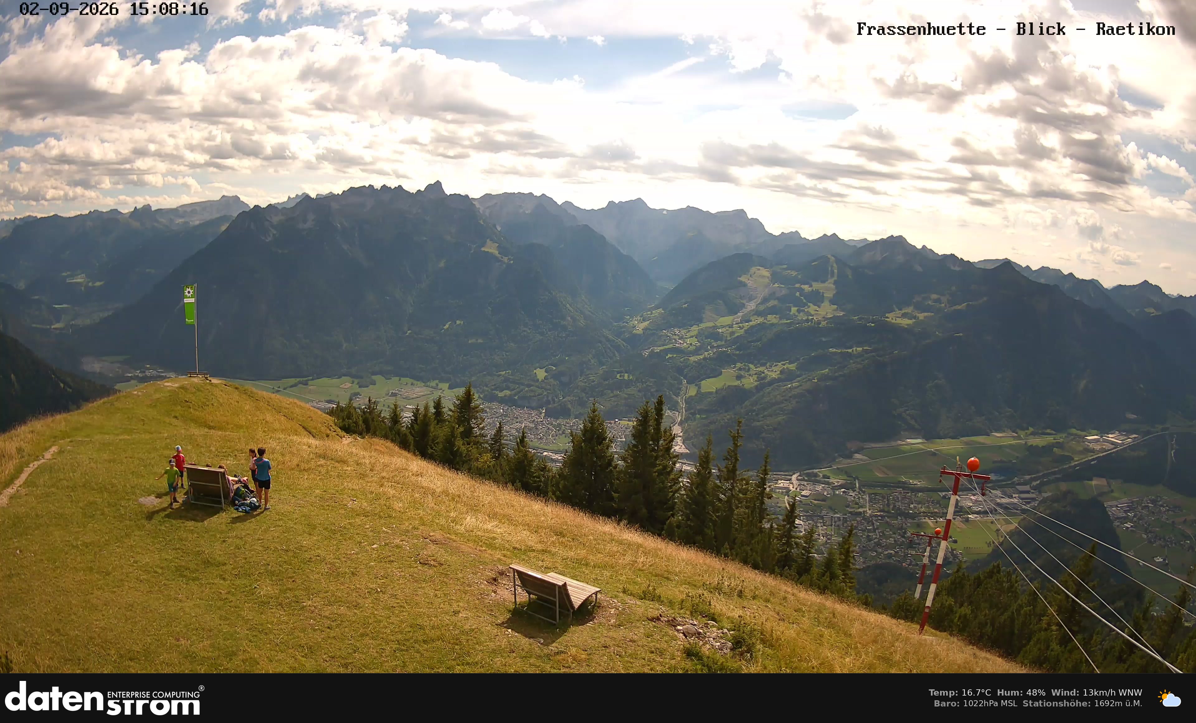 Bludenz - Frassen Hütte, Rätikon