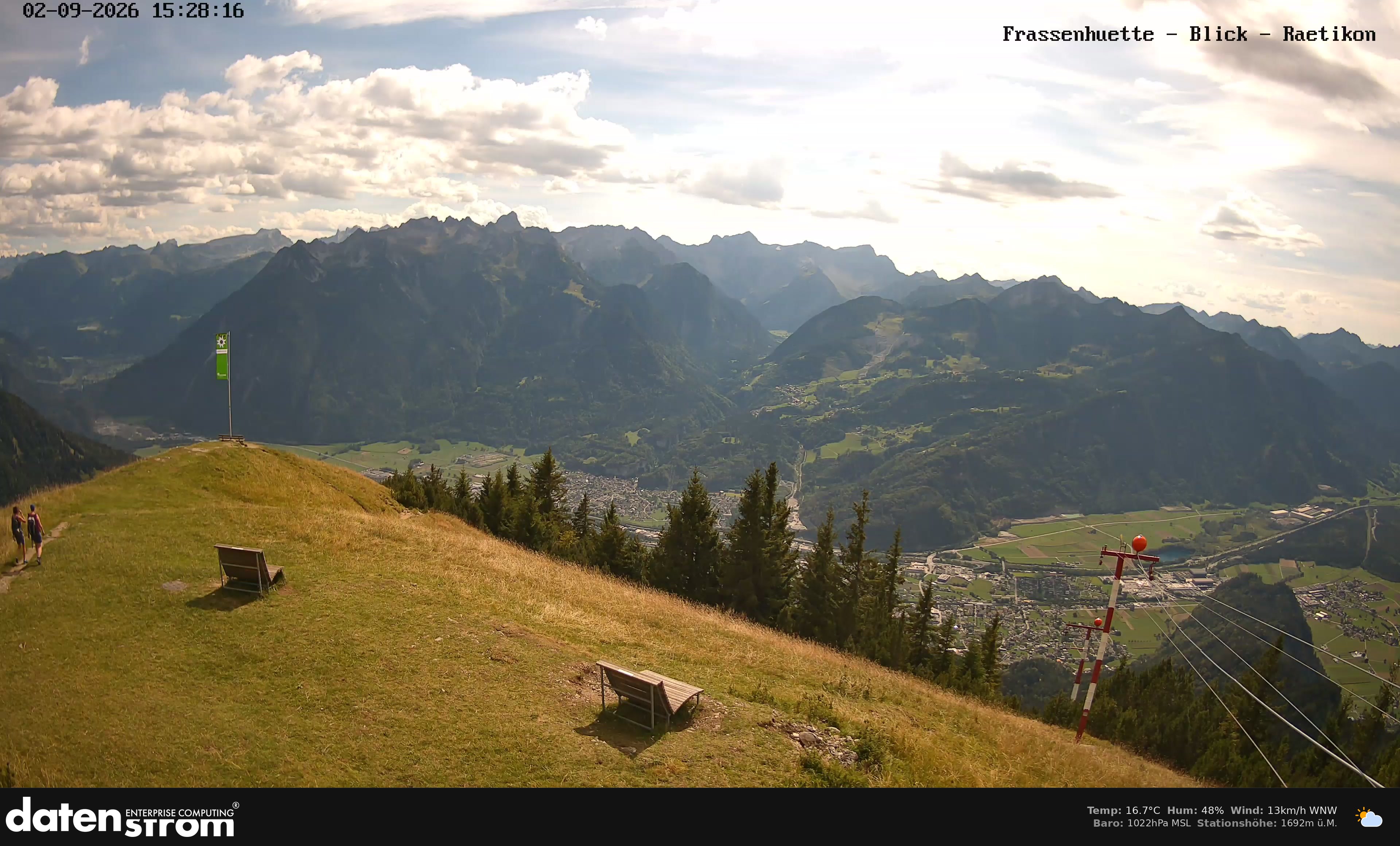 Bludenz - Frassen Hütte, Rätikon