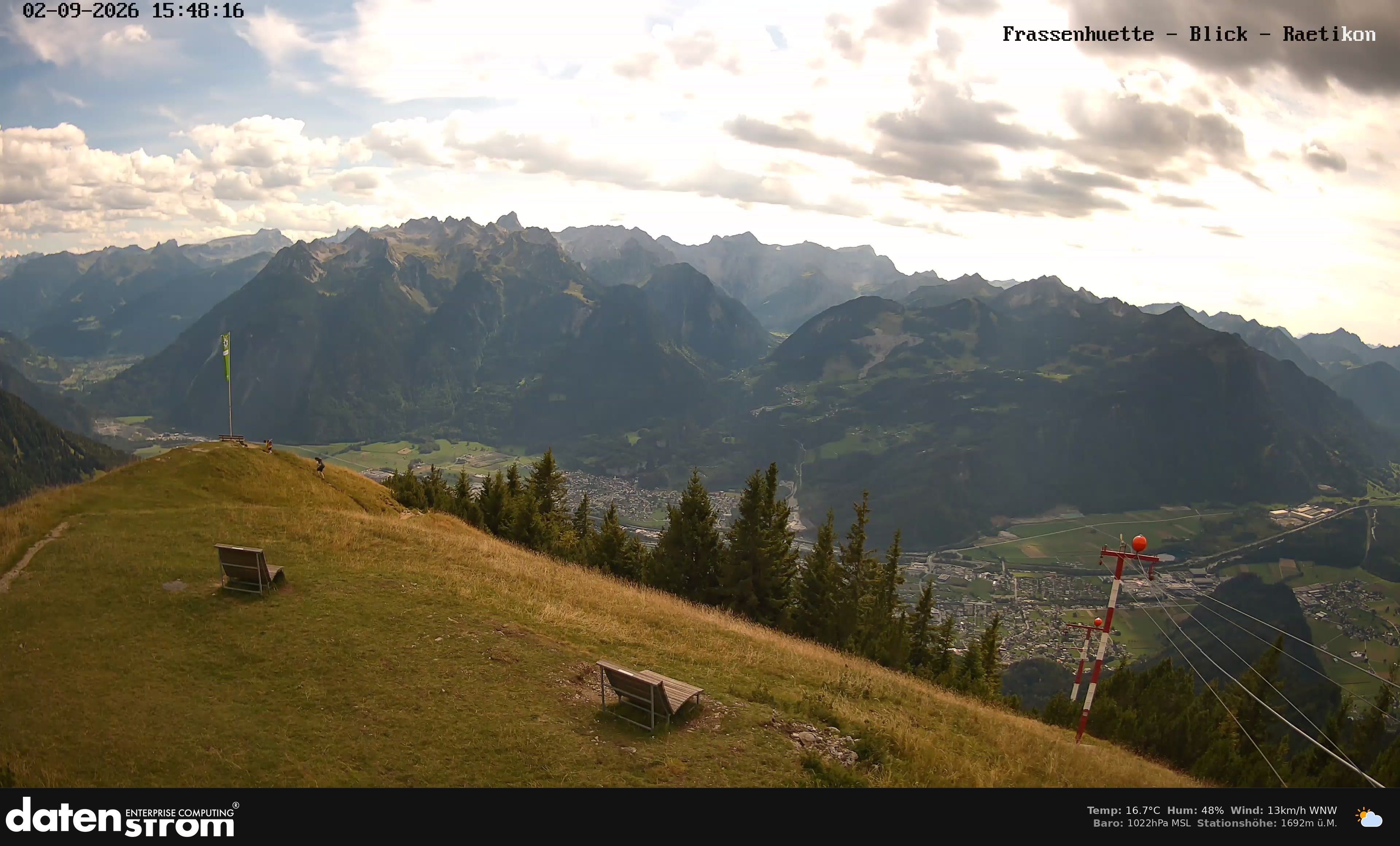 Bludenz - Frassen Hütte, Rätikon