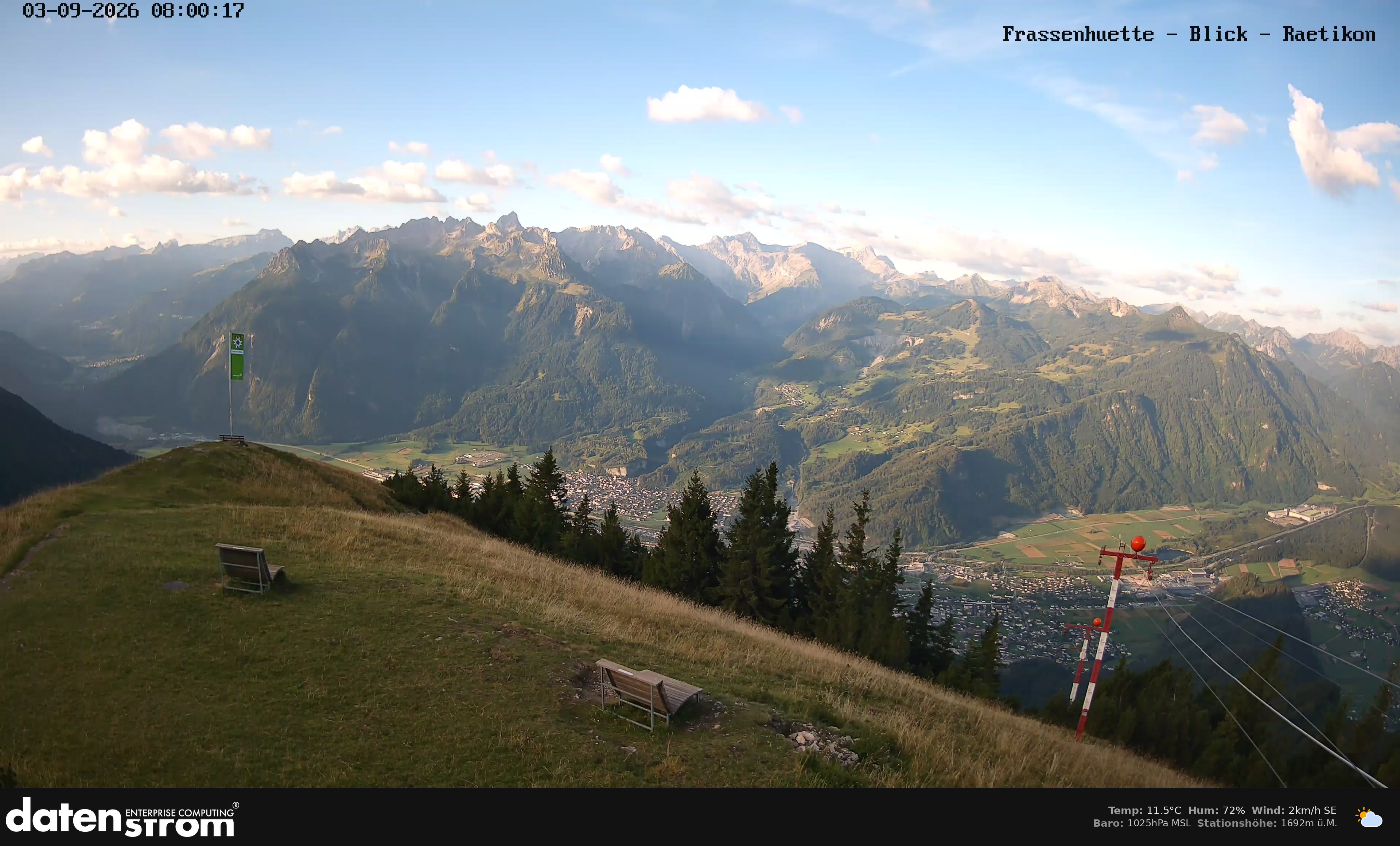 Bludenz - Frassen Hütte, Rätikon
