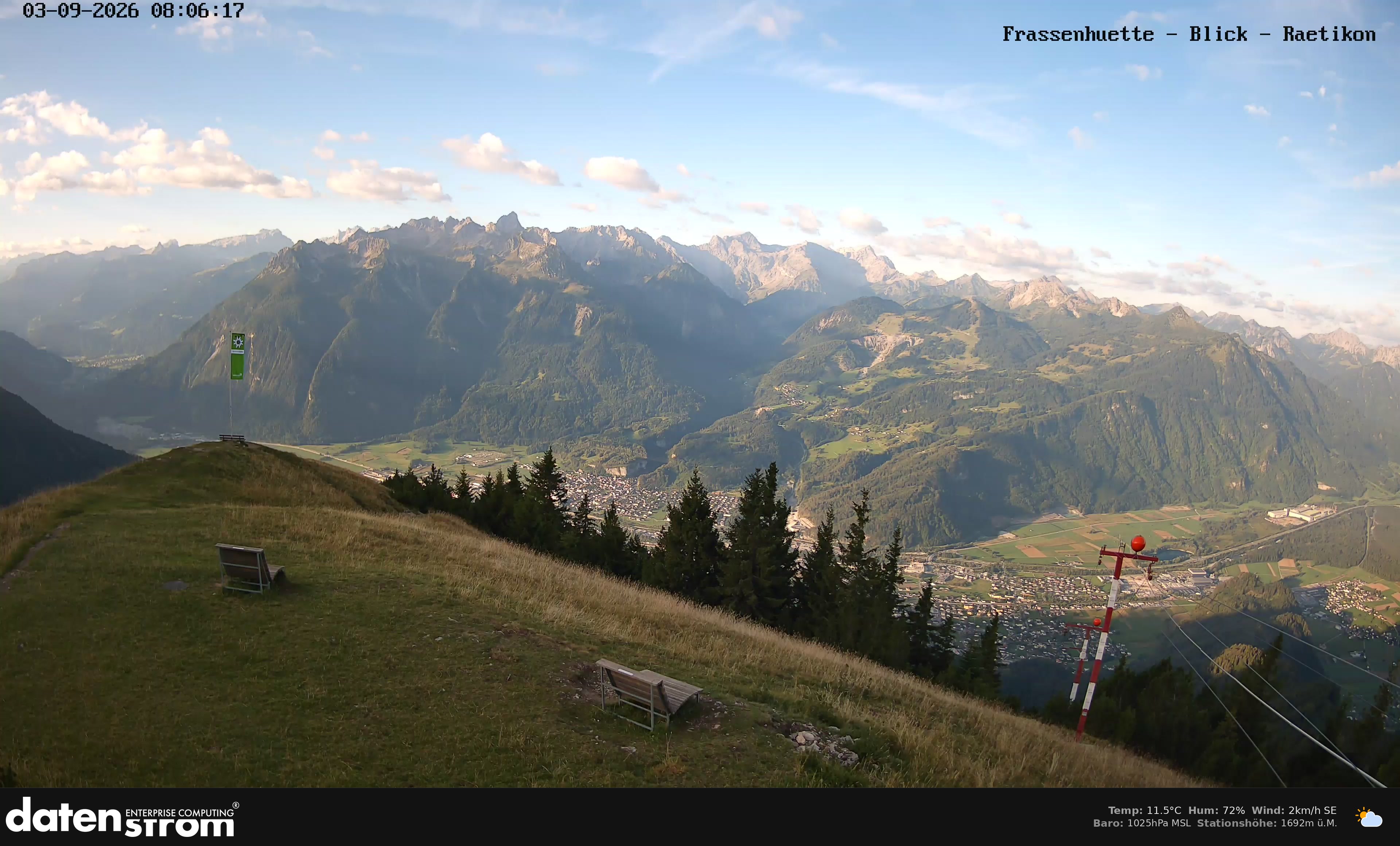 Bludenz - Frassen Hütte, Rätikon