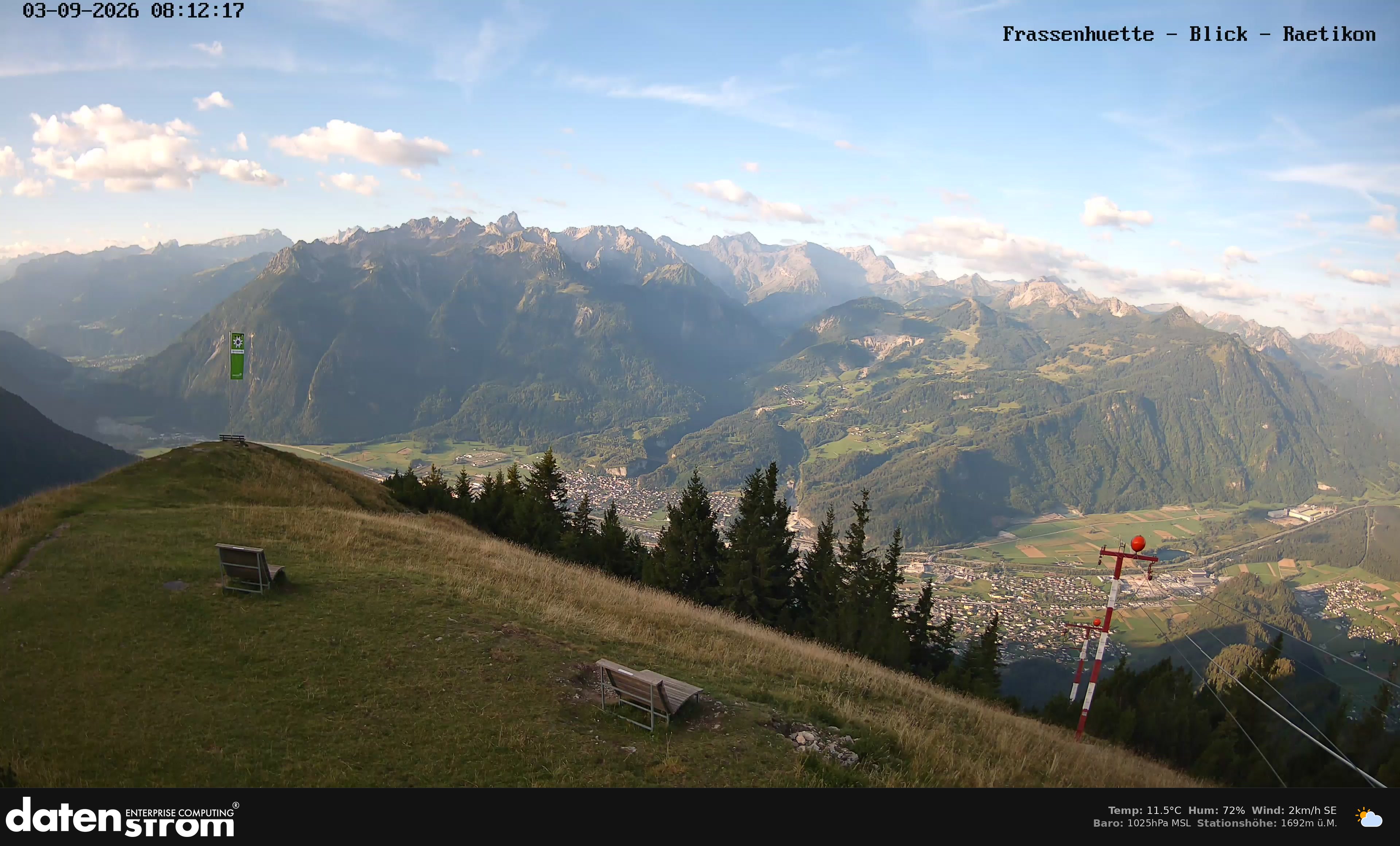 Bludenz - Frassen Hütte, Rätikon