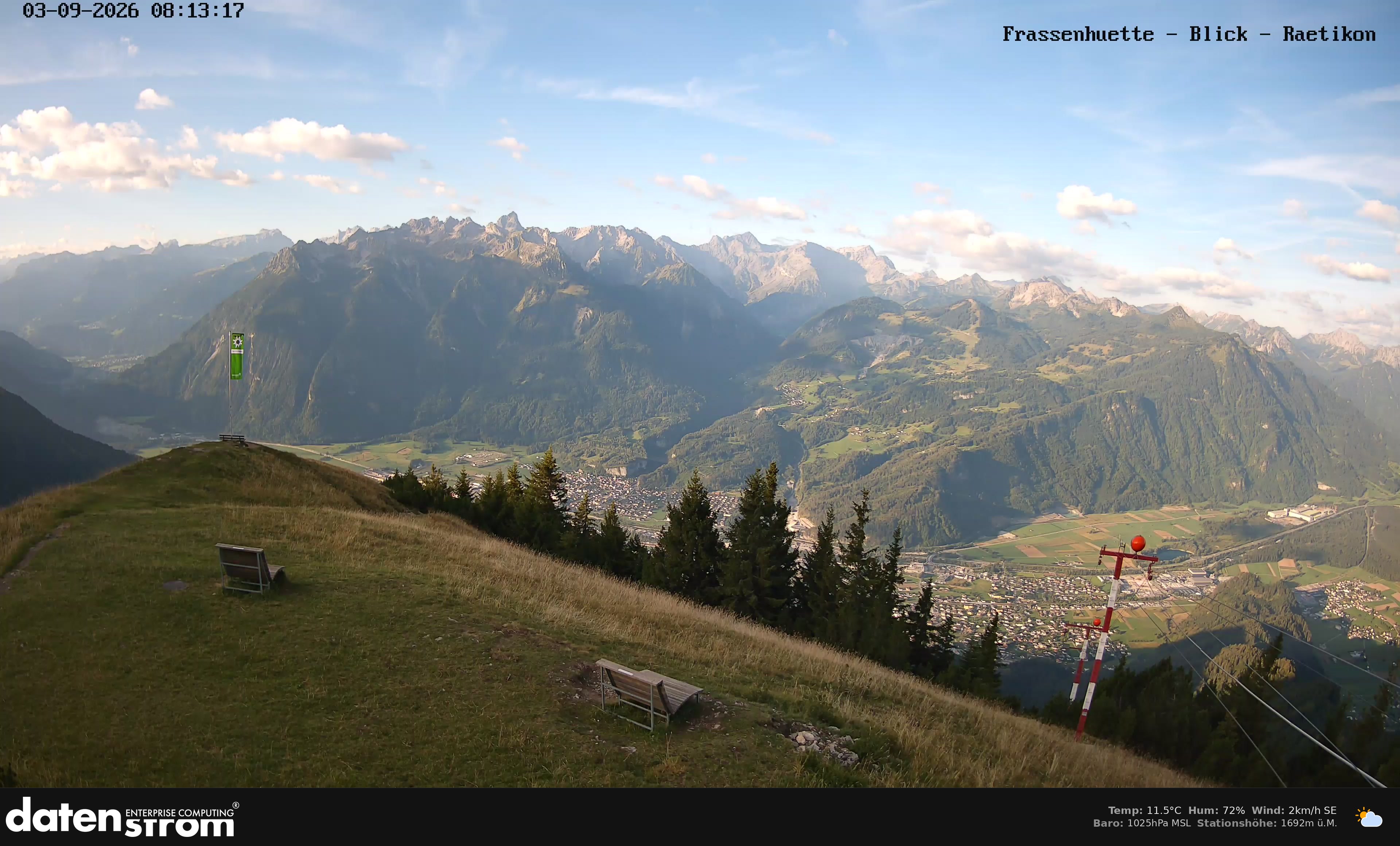 Bludenz - Frassen Hütte, Rätikon