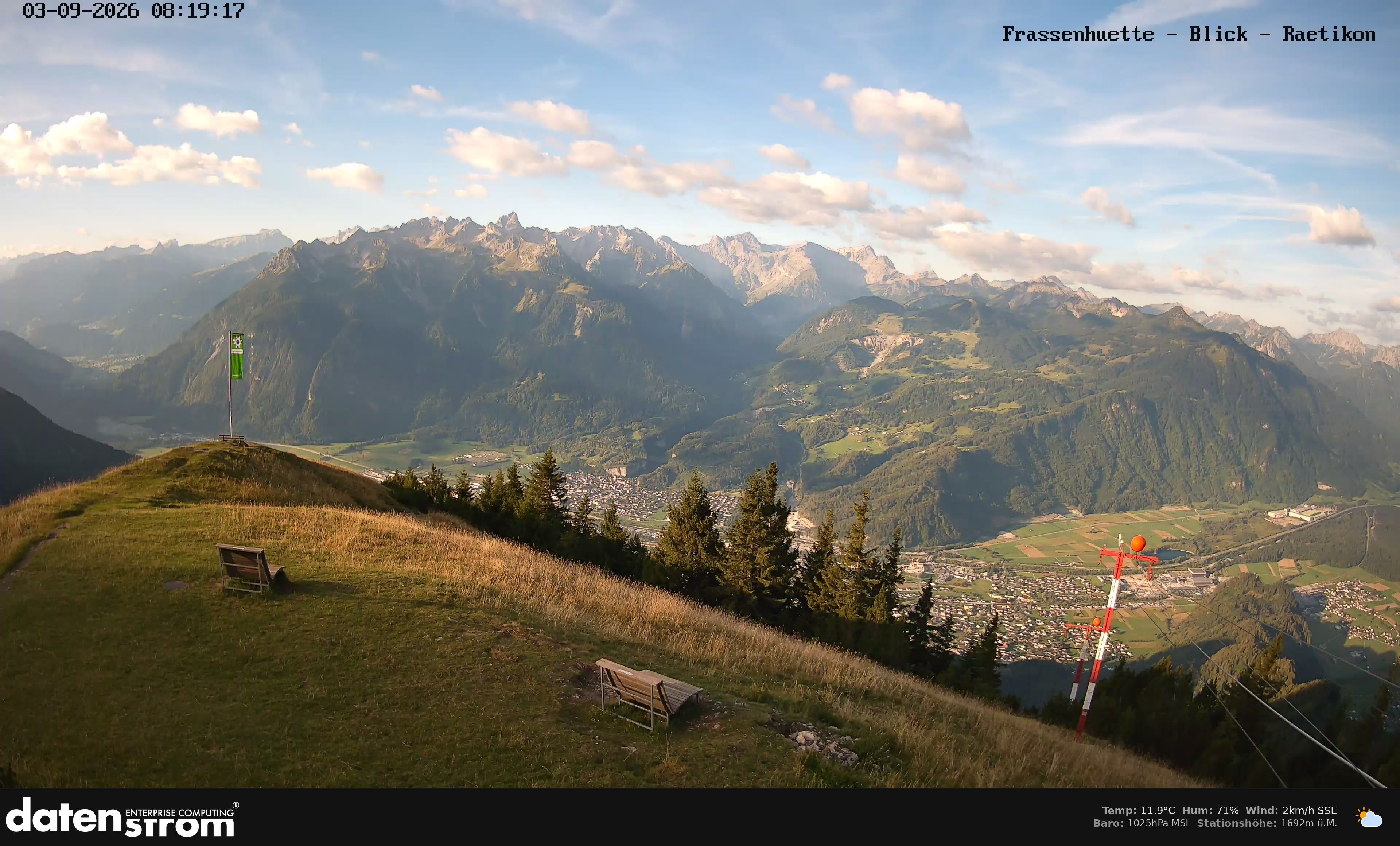 Bludenz - Frassen Hütte, Rätikon
