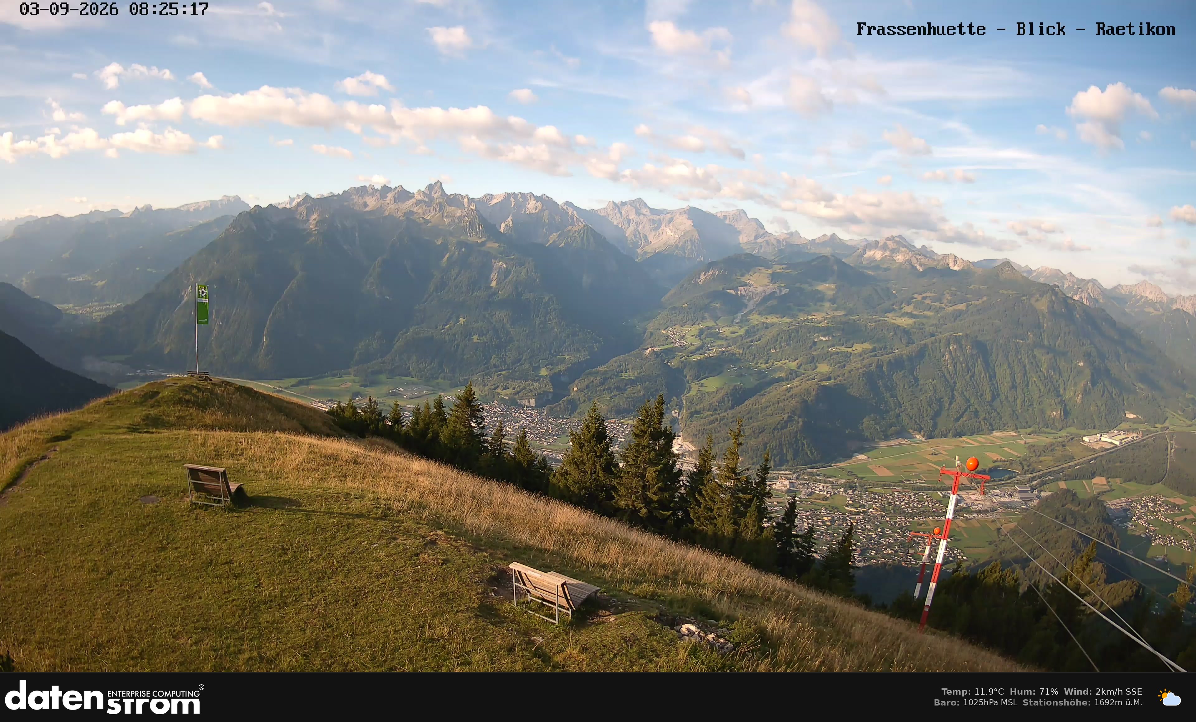 Bludenz - Frassen Hütte, Rätikon