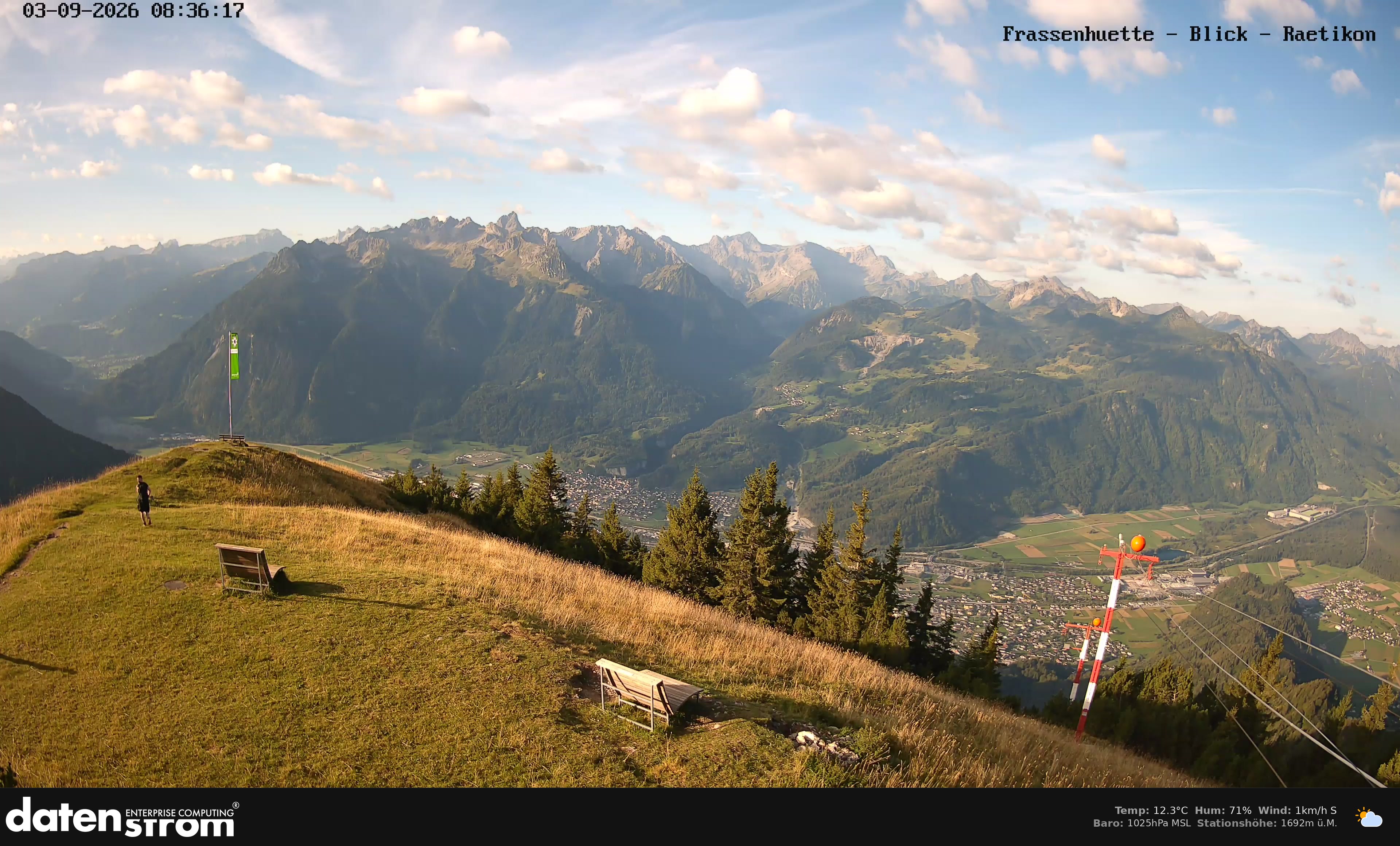 Bludenz - Frassen Hütte, Rätikon